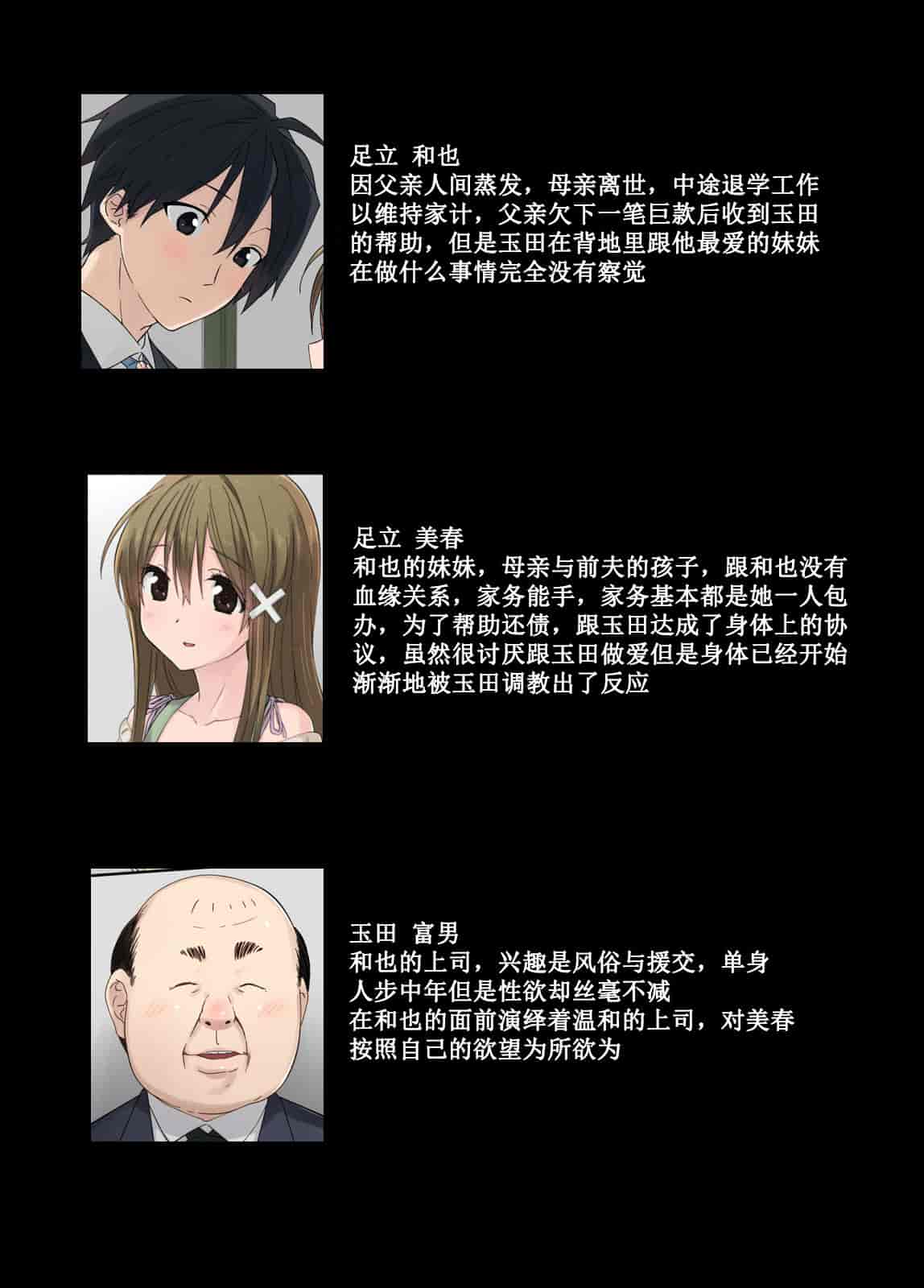 汉化版-[唔得闲个人汉化][K-てん] 俺の最愛の妹が中年親父の性処理嫁にされるまで 後編_第1集