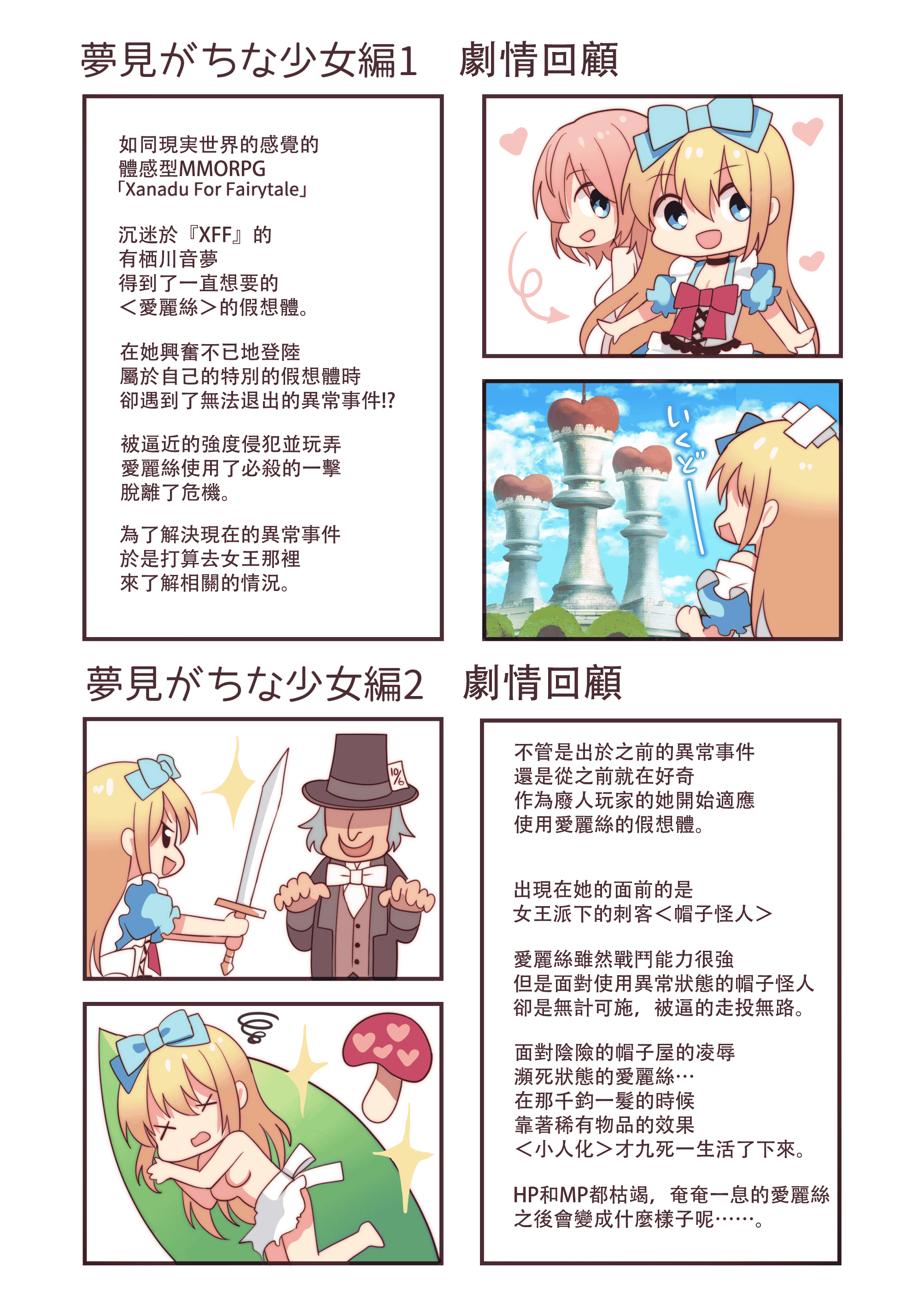 汉化版-[矢印キー (Meito)] 仮想童話は危険がいっぱい! 夢見がちな少女編3 [DL版] [中国翻訳] [未完成]_第1集