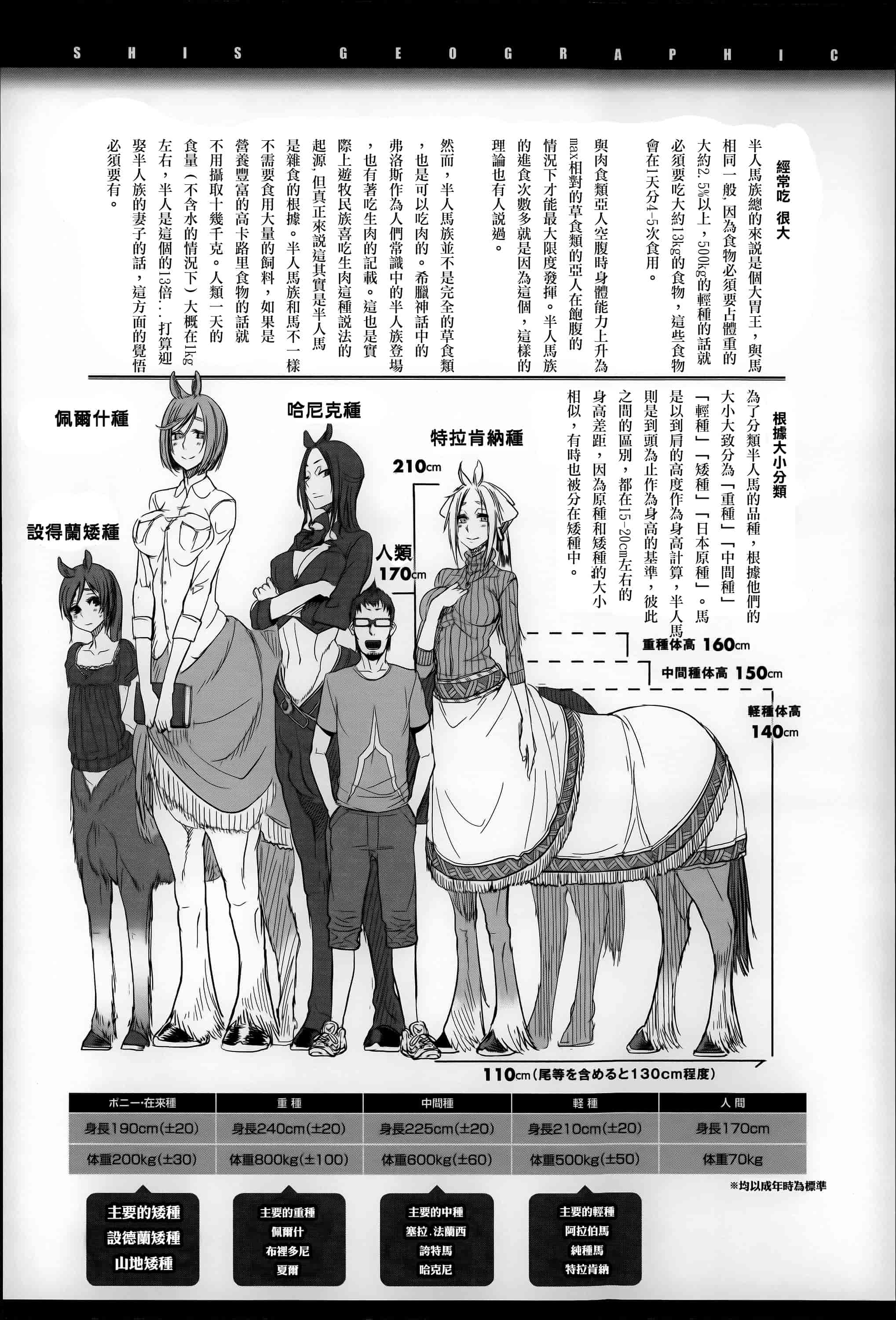 汉化版-[Zトン] こんな軆でいいのなら  [篆儀通文書坊漢化]_第3集