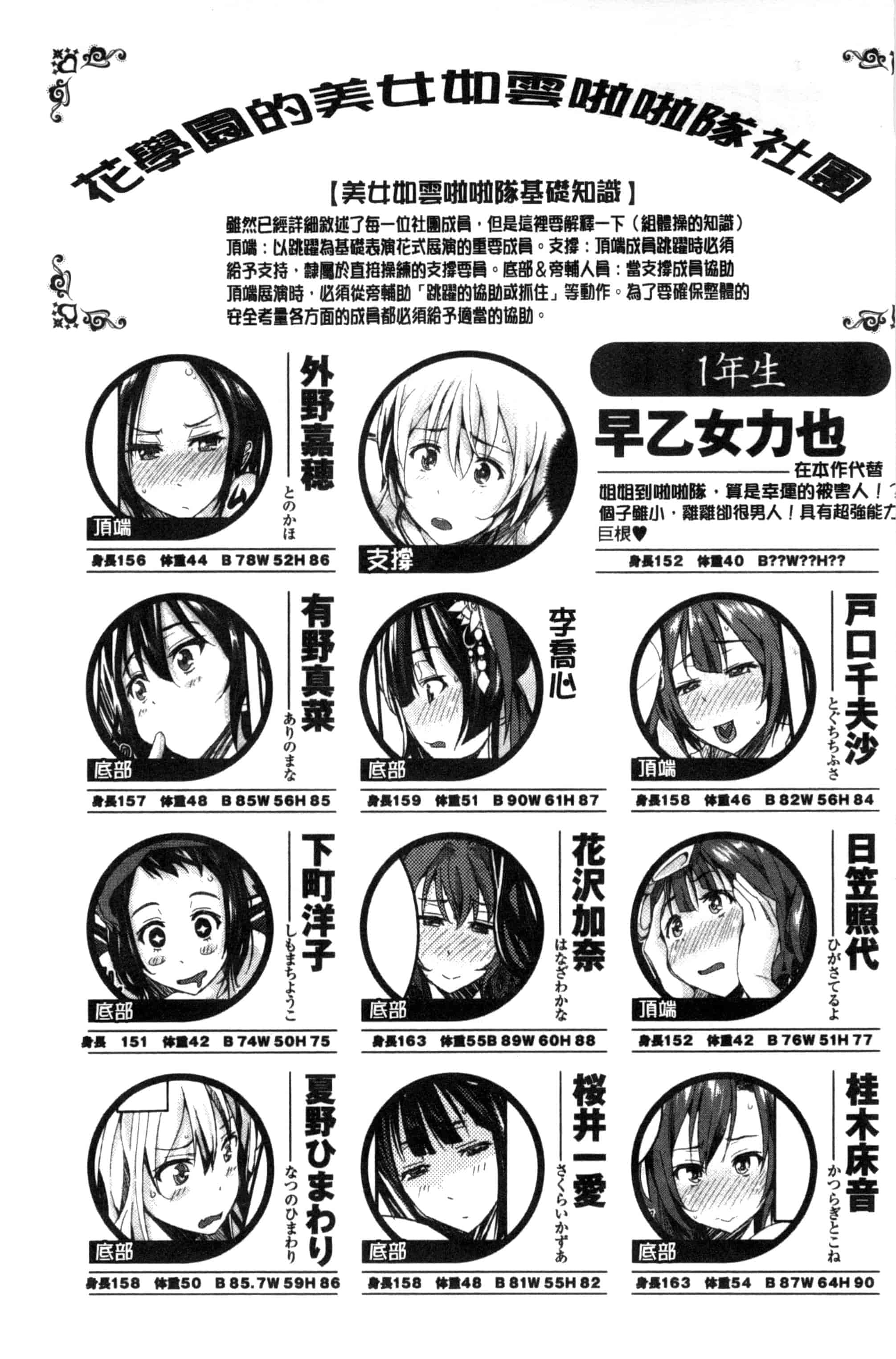 汉化版-[あいの智絵] Harem淫Battle_第3集