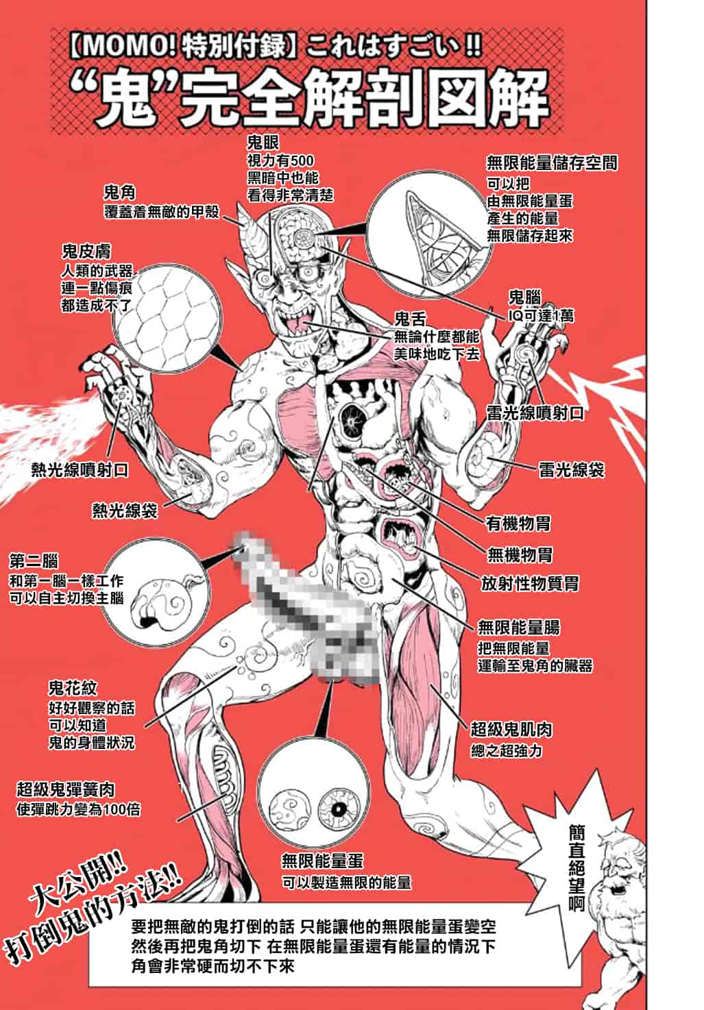 汉化版-[ゲズンタイト] MOMO！ 第3話 ジェッタシティの毒電波鬼の巻 (COMIC クリベロン 2017年8月号 Vol.58) [沒有漢化] [DL版]_第1集