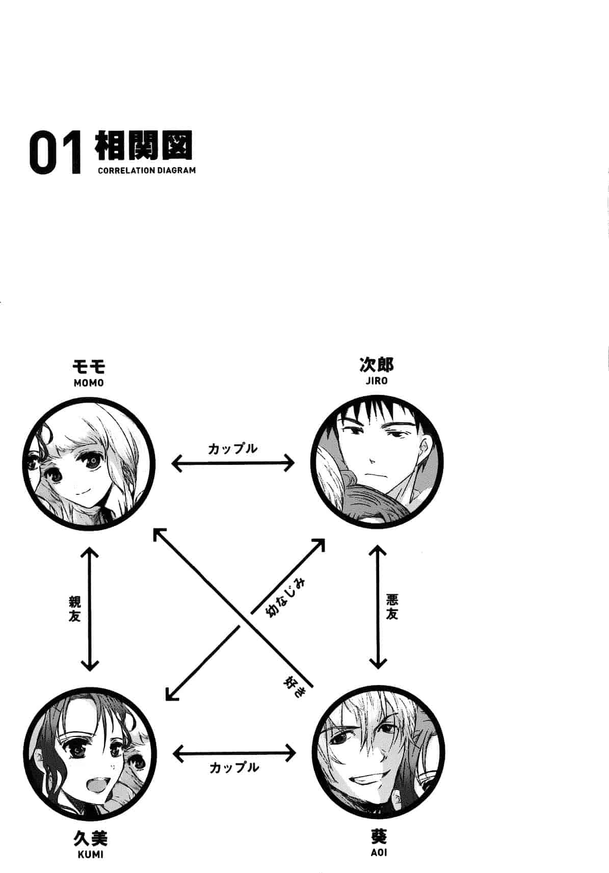 汉化版-[そよき] 2×2ゲーム_第1集