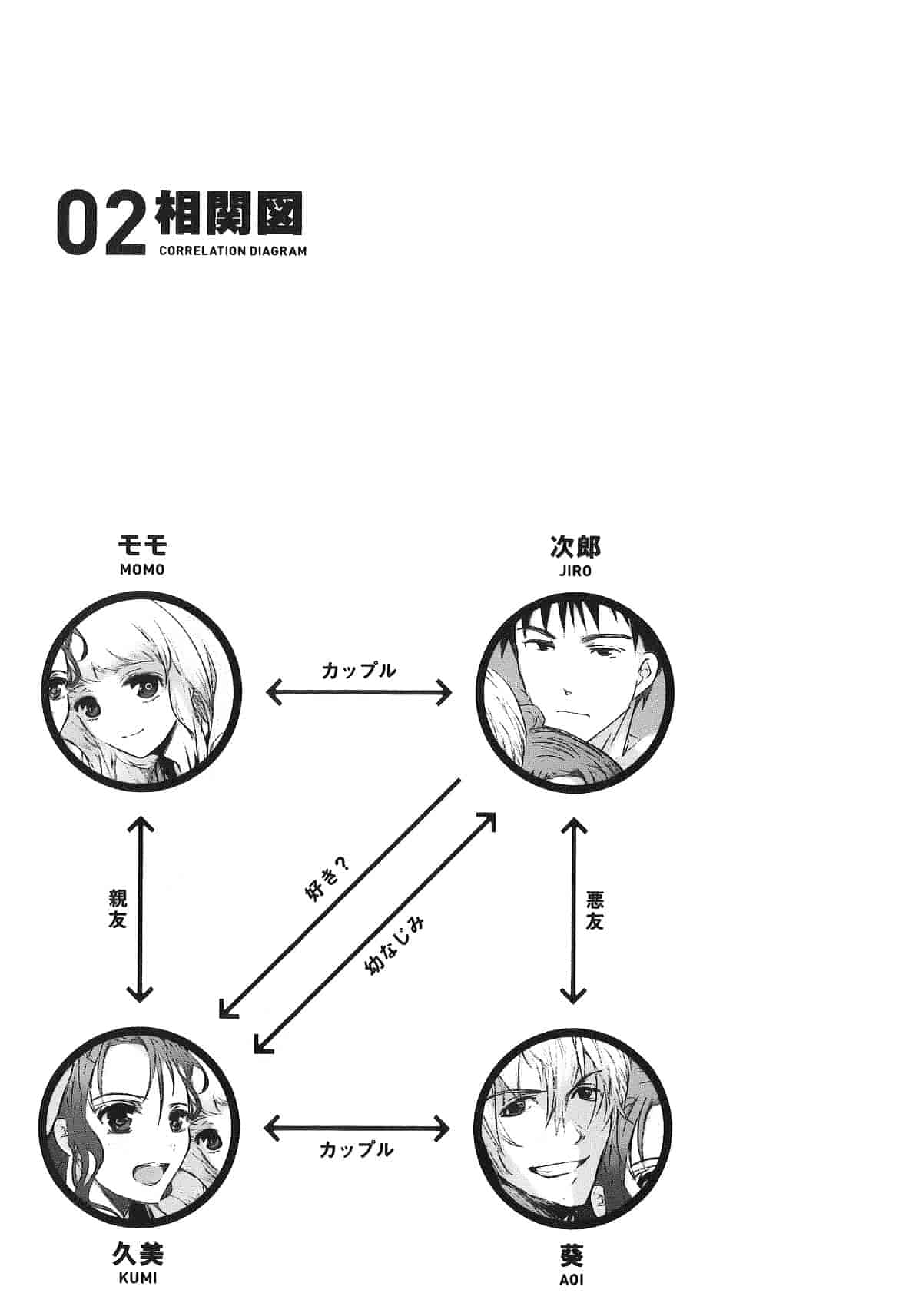 汉化版-[そよき] 2×2ゲーム_第2集