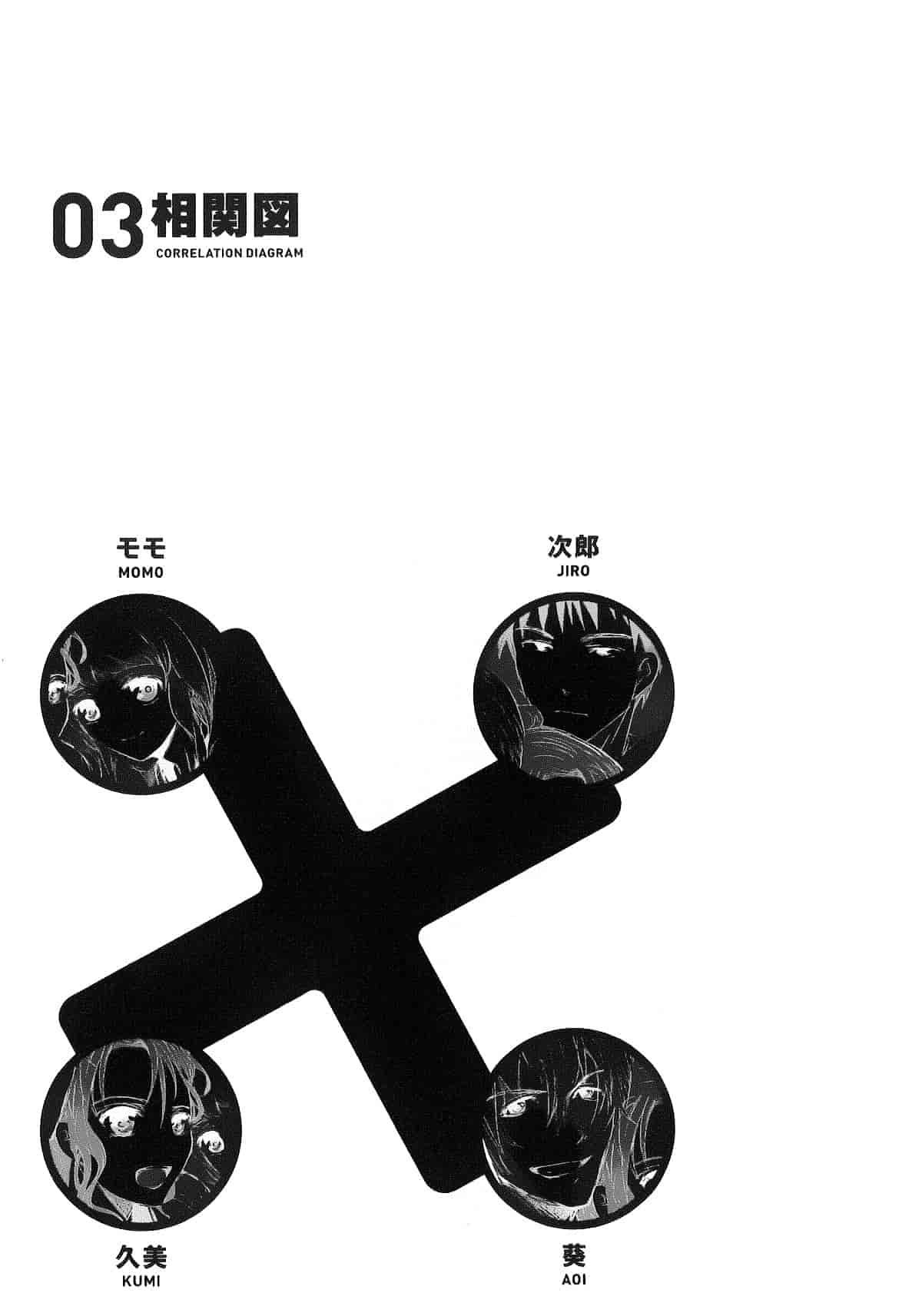 汉化版-[そよき] 2×2ゲーム_第3集