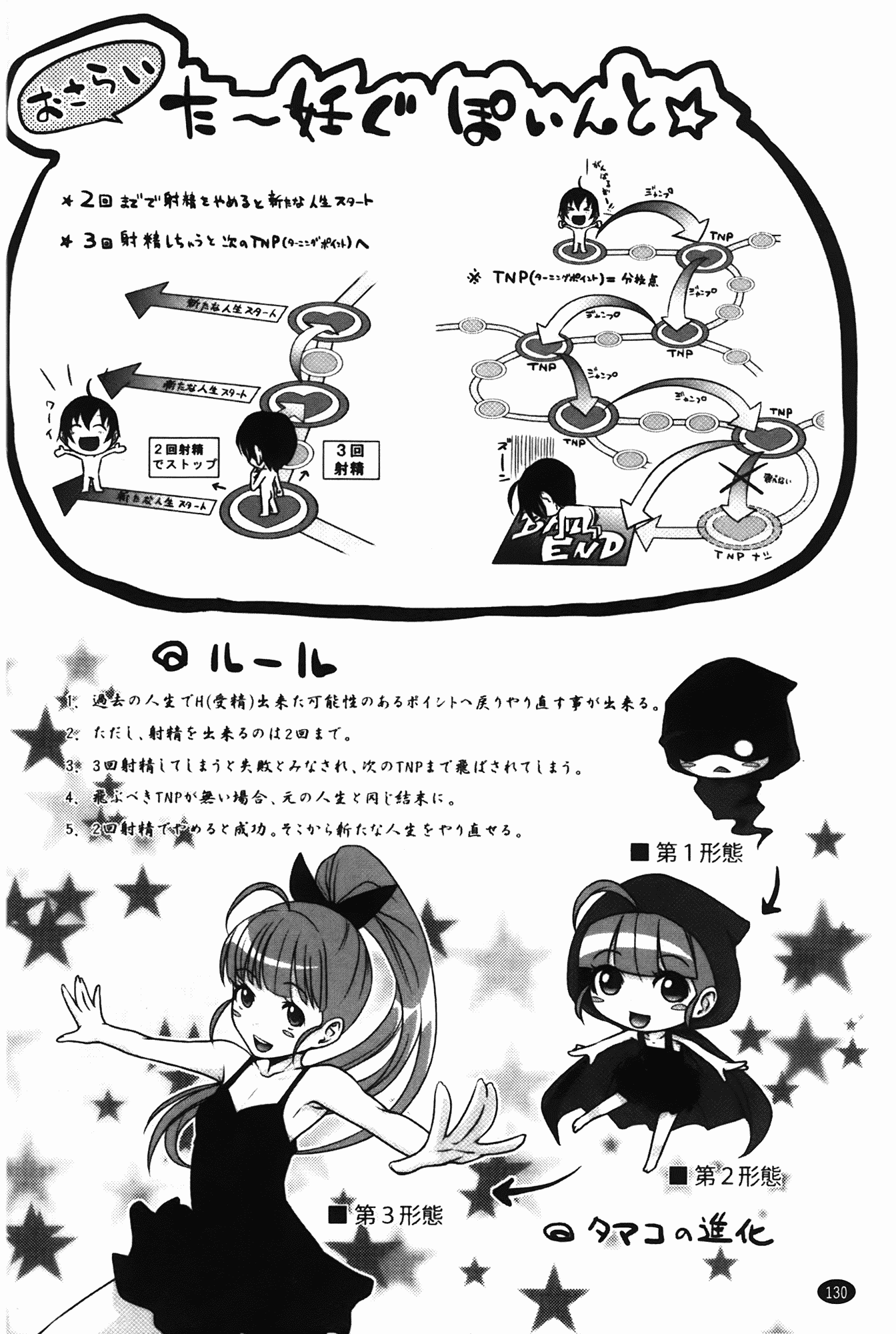 汉化版-[たくわん] た～妊ぐぽいんと☆ もし俺が15年前から人生犯り直せたら_第4集