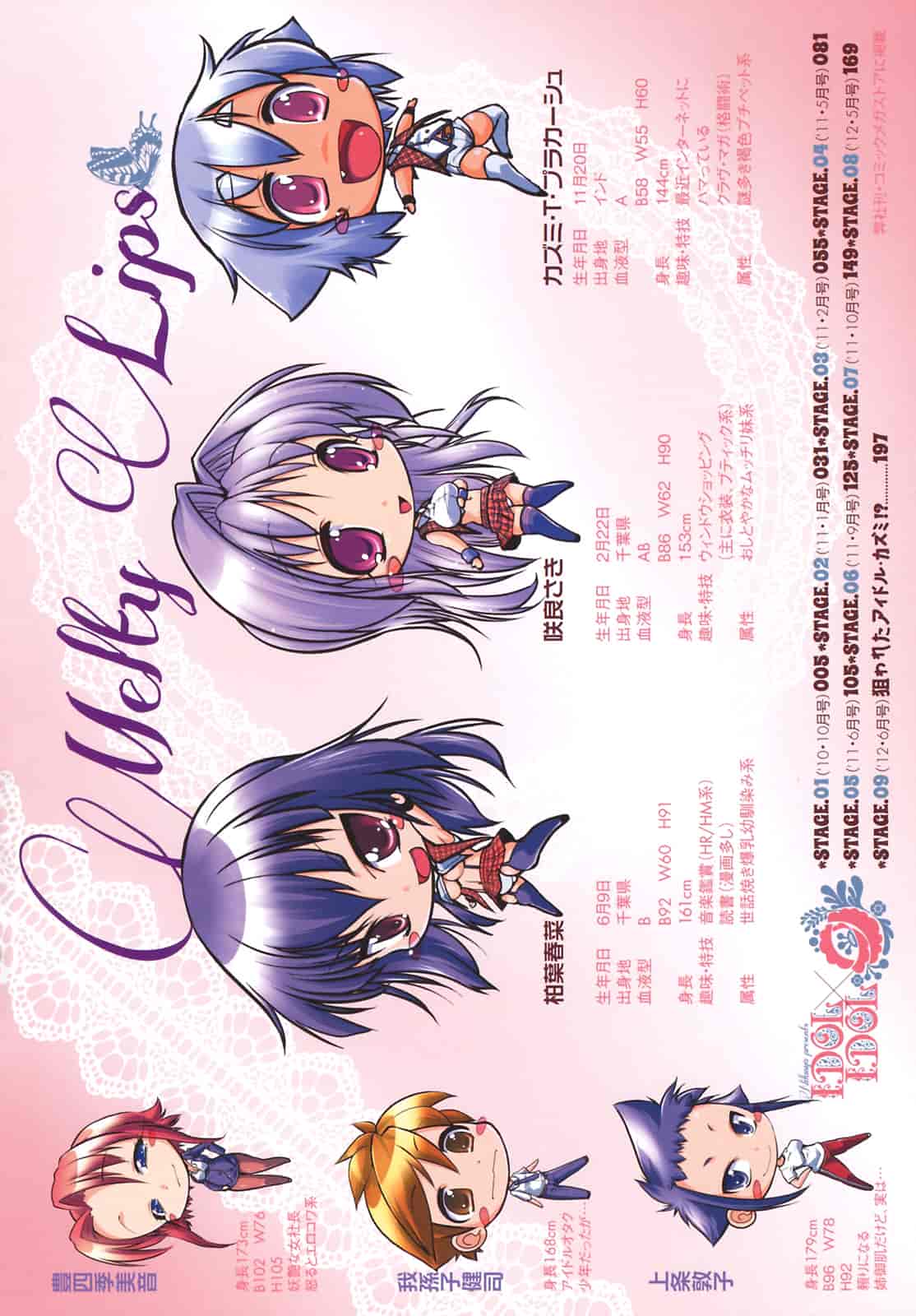 汉化版-[にくしょ] IDOL×IDOL_第1集