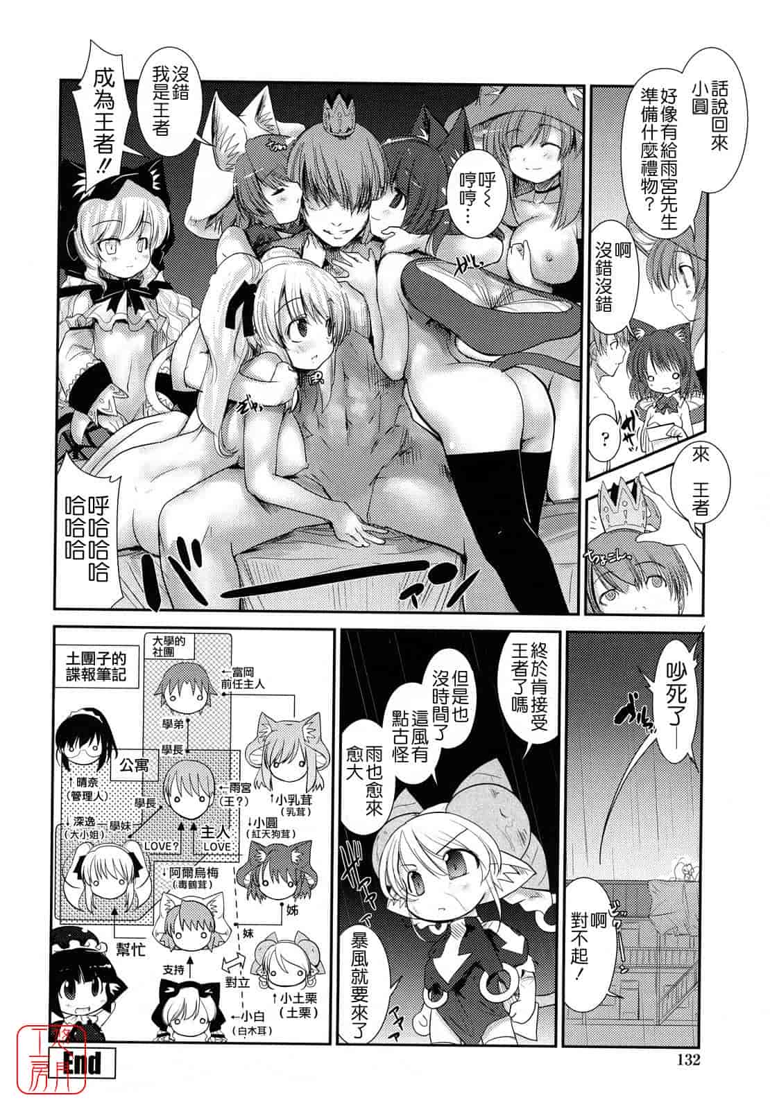 汉化版-[にびなも凸面体] ネコキノと雨の町_第4集