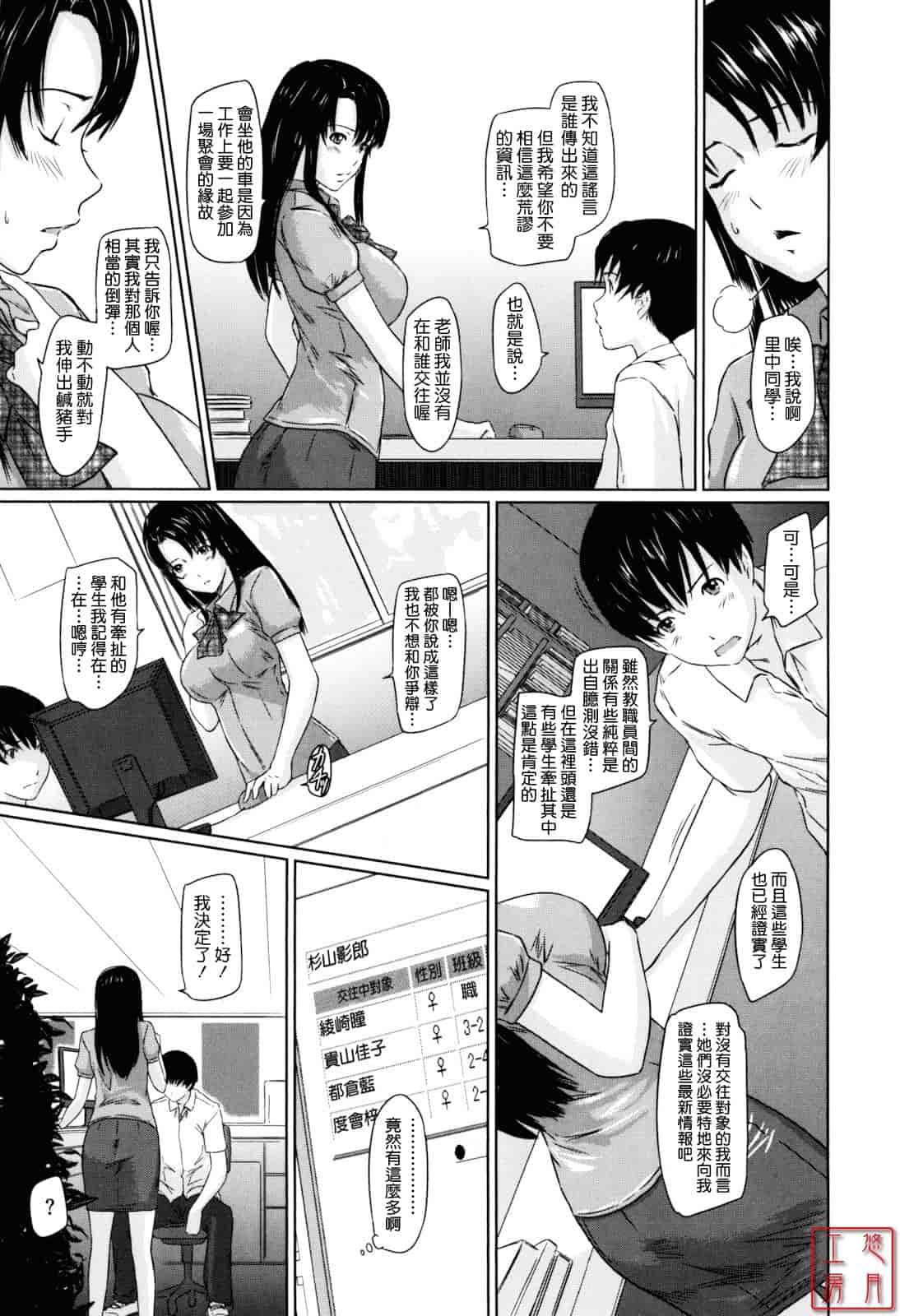 汉化版-[如月群真] Sweethearts_第5集