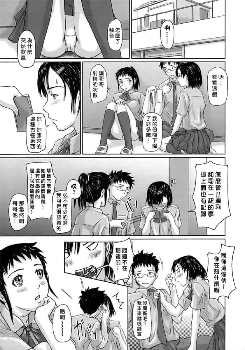 汉化版-[如月群真] ハーレムアソート おねだり発情スレンダー♡_第2集