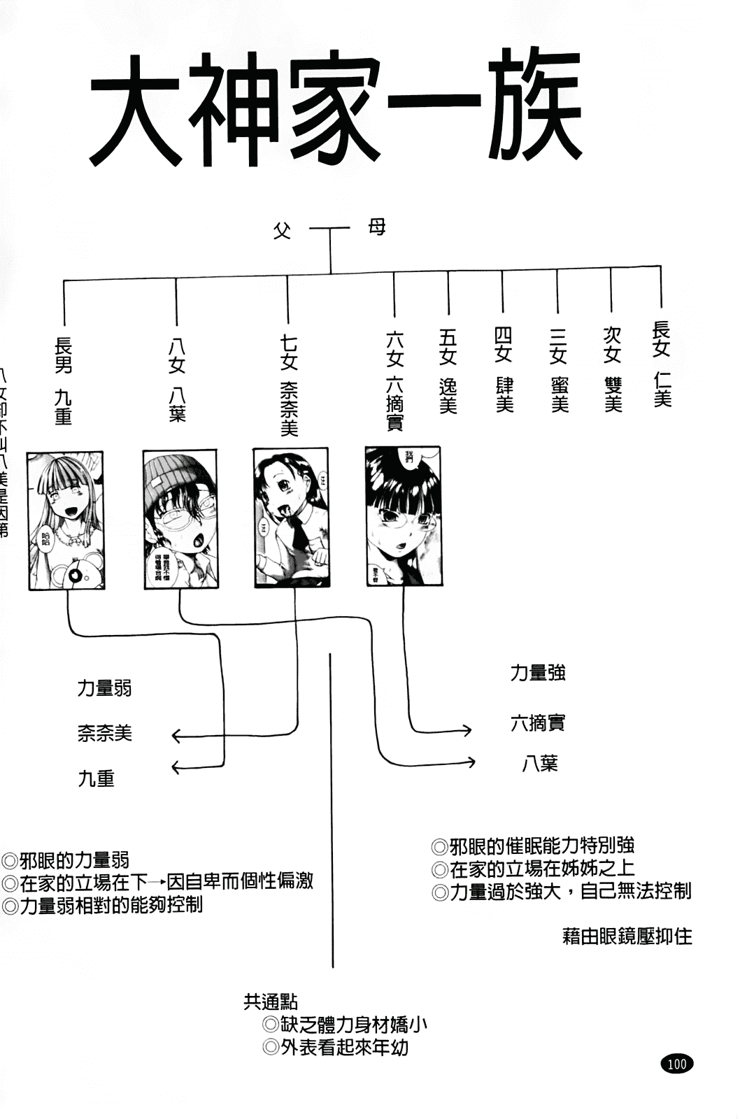 汉化版-[荒井アラヤ] 洗脳~女子校生集団交尾 [bojj掃圖]_第3集
