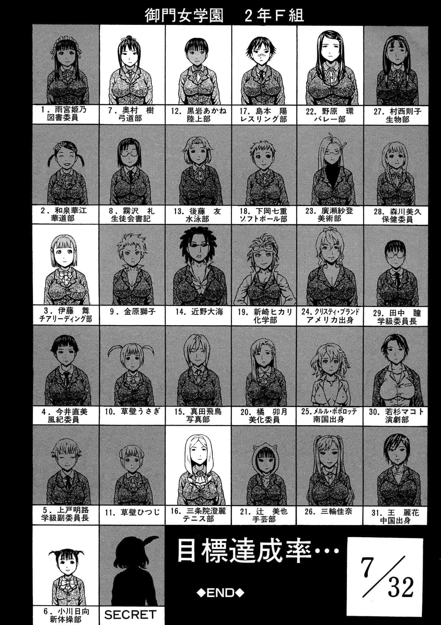 汉化版-[蛇光院三郎] 2年F組全員性交_第2集