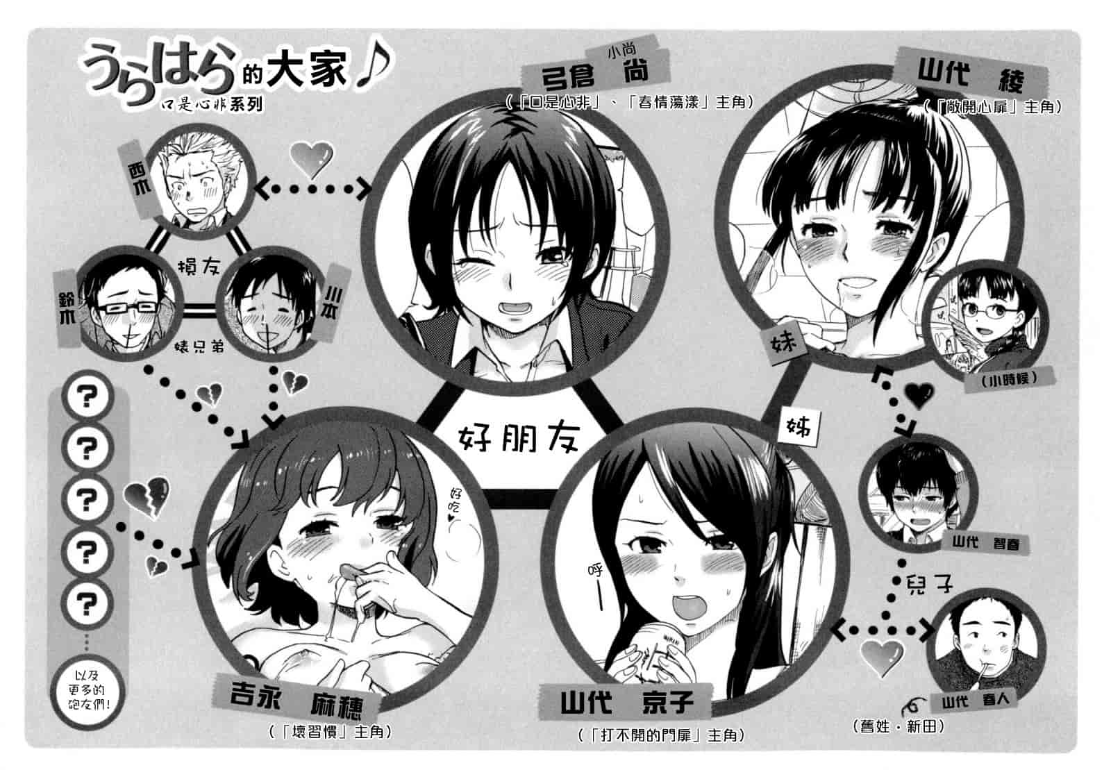 汉化版-[馬鈴薯] うらはら_第3集