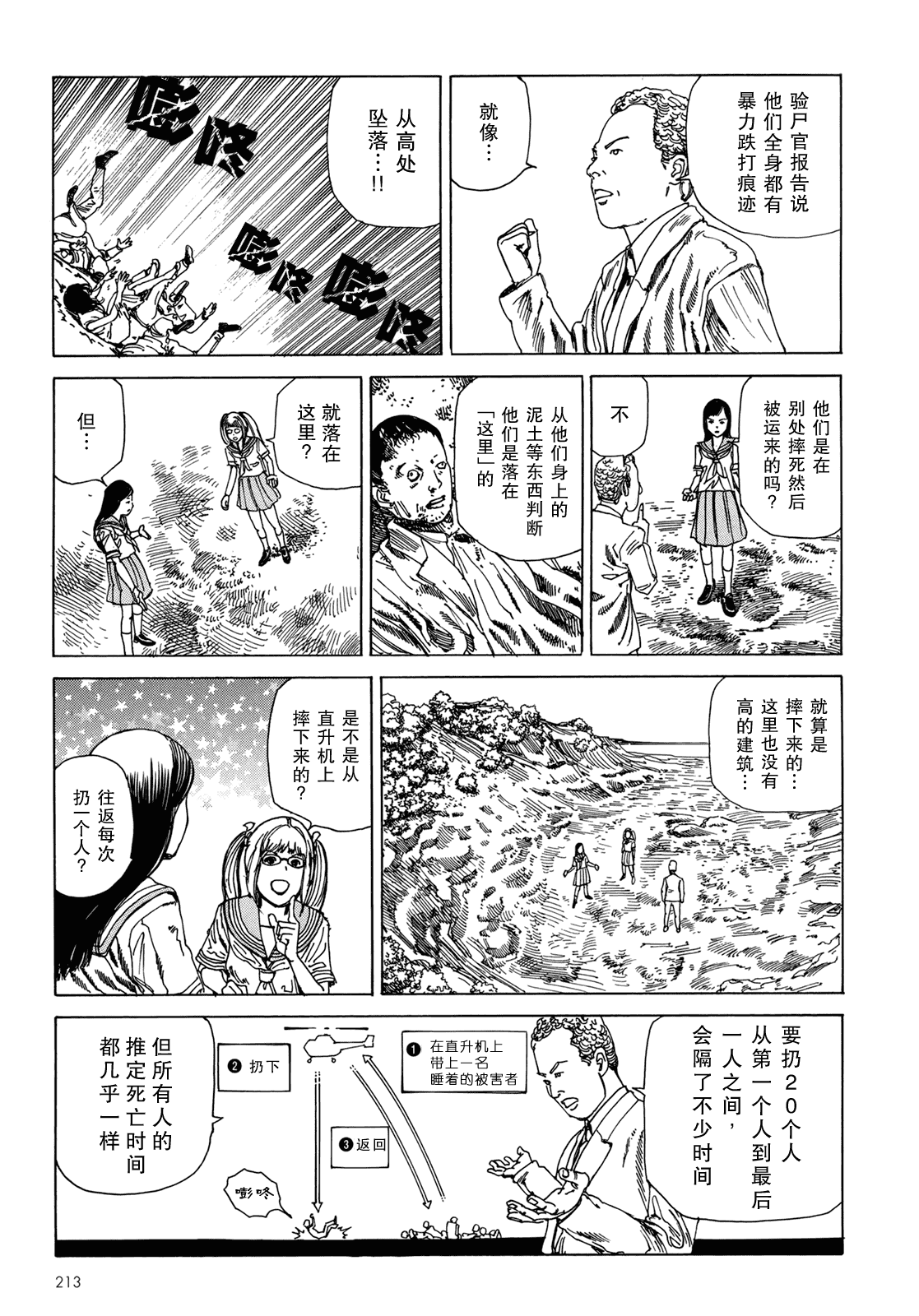 汉化版-[駕籠真太郎] ハーレムエンド_第6集