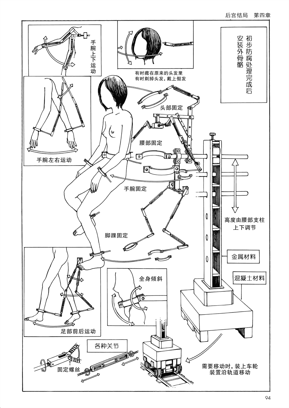 汉化版-[駕籠真太郎] ハーレムエンド_第3集