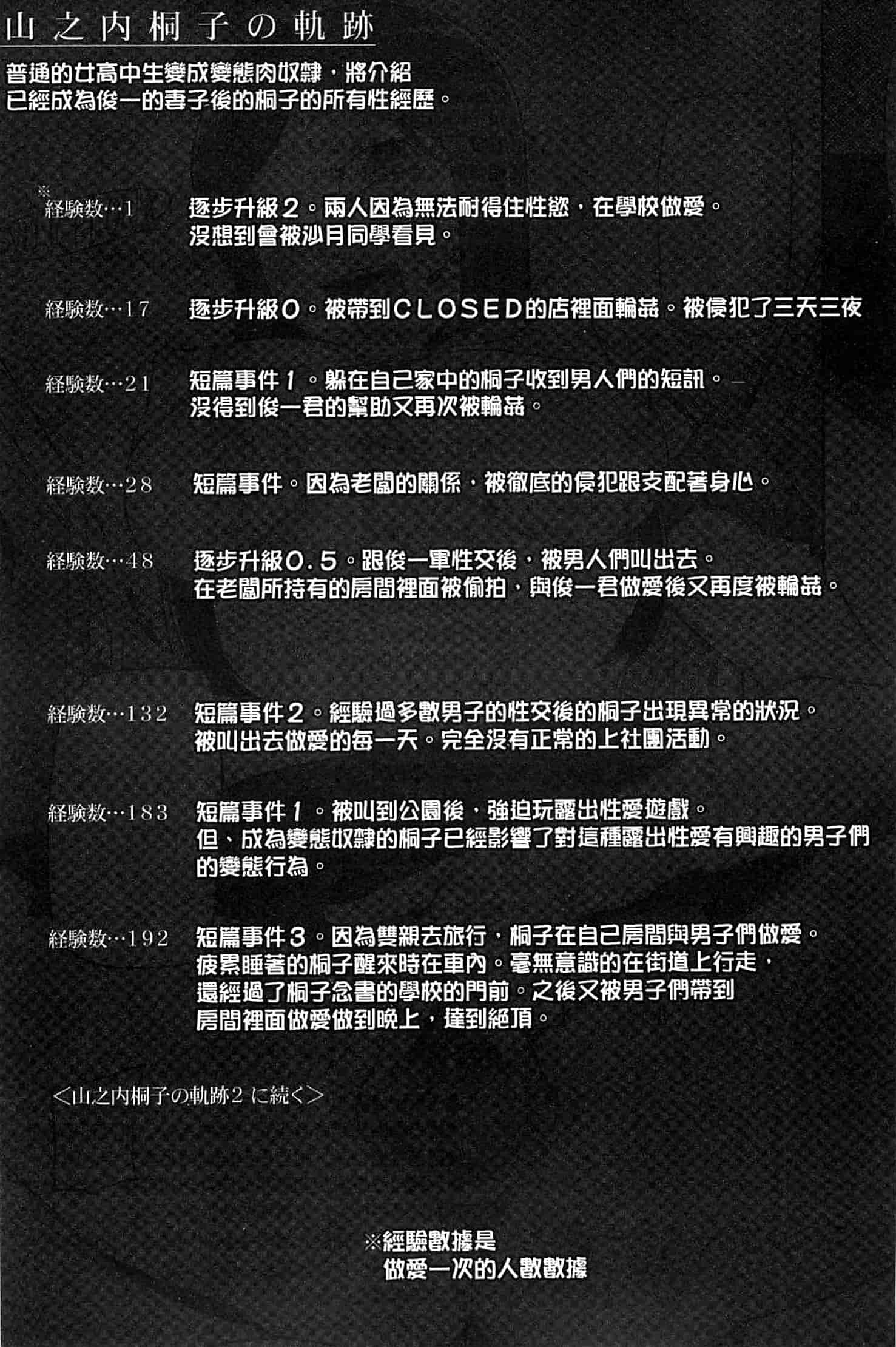 汉化版-[三糸シド] 受精願望_第1集