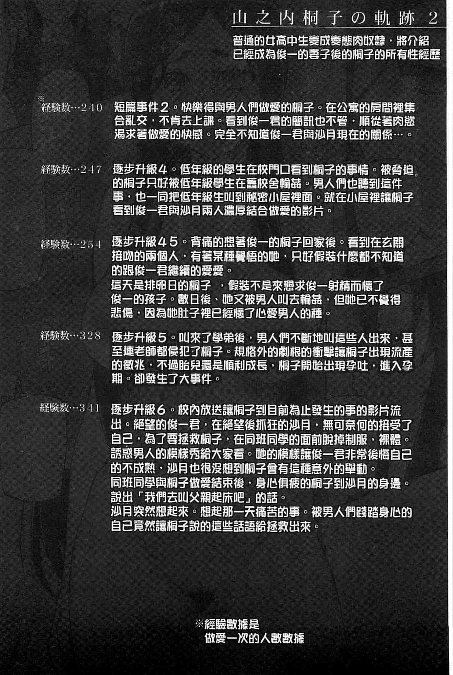 汉化版-[三糸シド] 受精願望_第1集