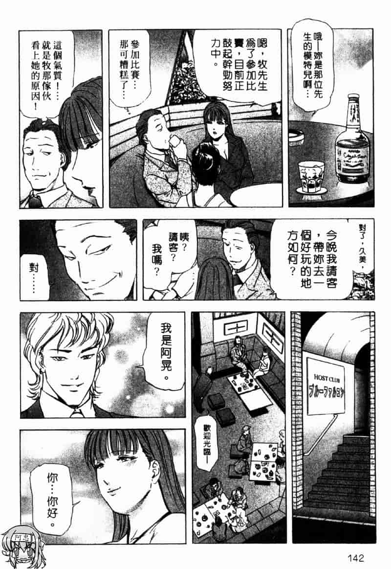 [岬ゆきひろ] 銀座花姊妹_第7集
