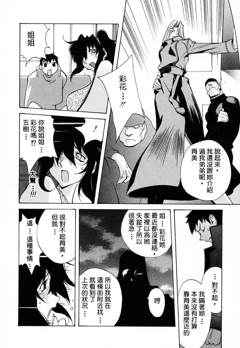 [琴義弓介] 触乳_第6集