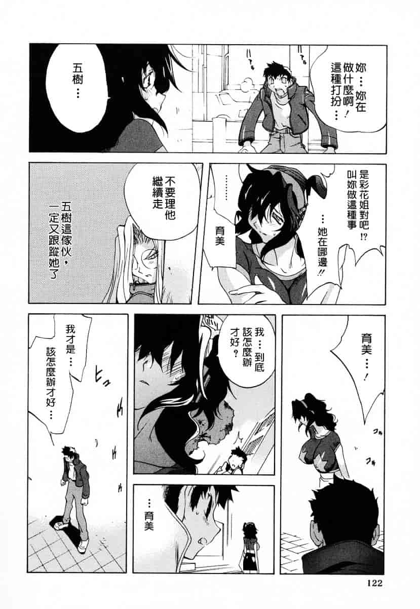 [琴義弓介] 触乳_第6集