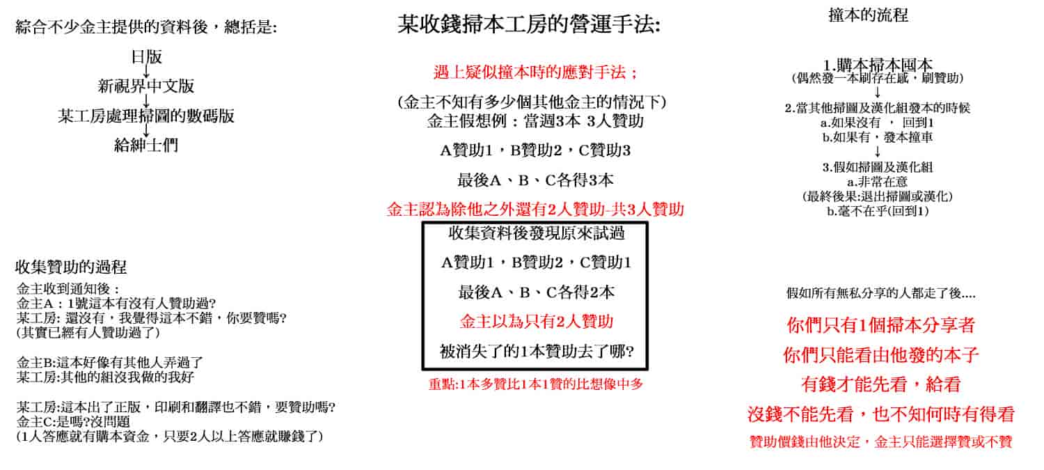 [傷希レイ] 蹂躙の雨 [中国翻訳]_第12集