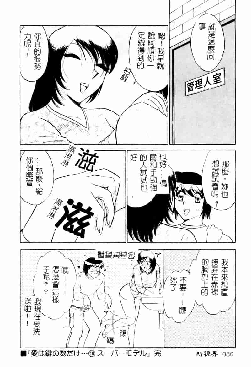 [南智子] 愛は鍵の数だけ 2_第5集