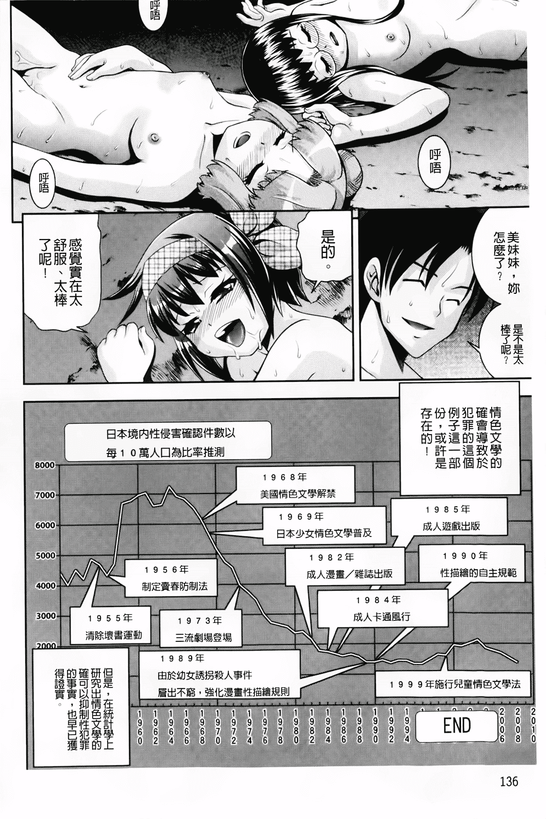 汉化版-[伊佐美ノゾミ] 幼形成熟_第6集
