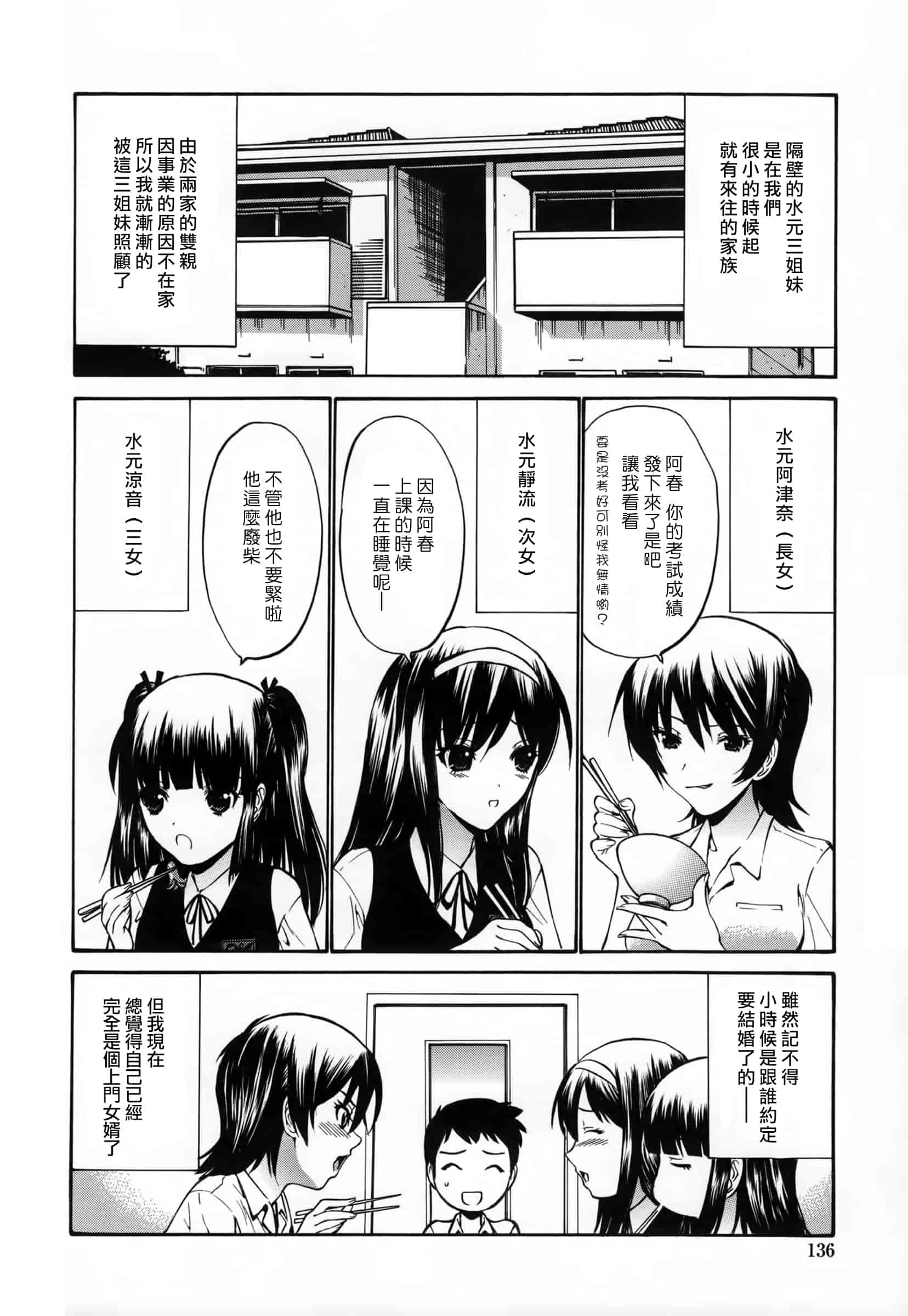 汉化版-[西川康] 処女恋 -しょじょこい-[豬圈漢化][24H]_第6集