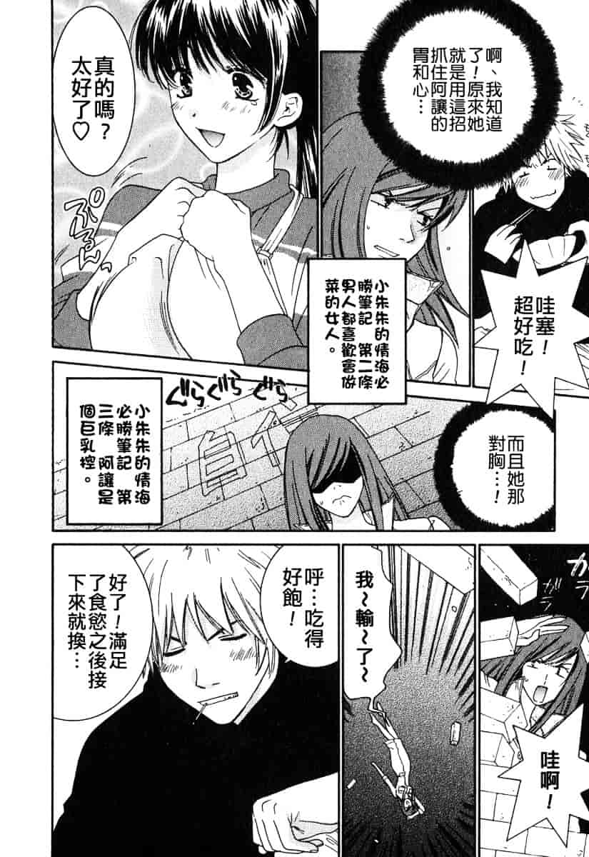 汉化版-[陽香] Honey♥Life 1_第4集