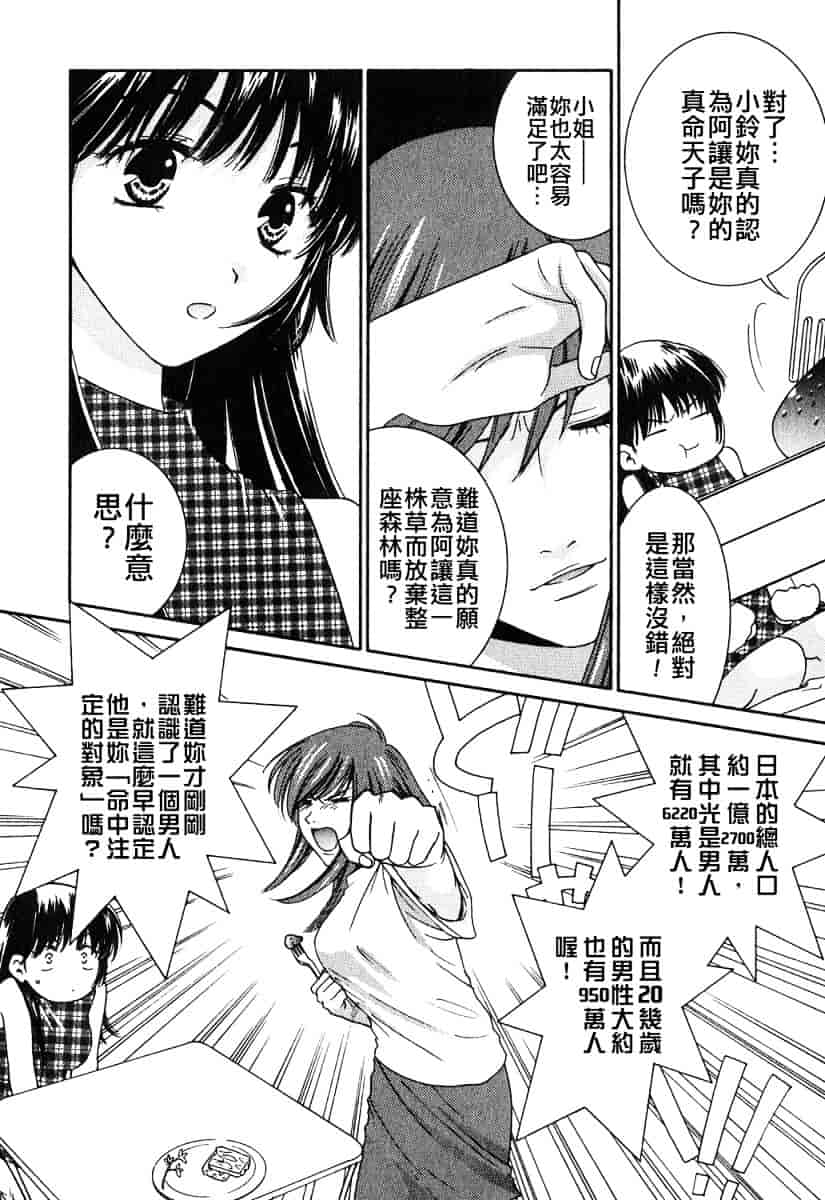 汉化版-[陽香] Honey♥Life 1_第4集