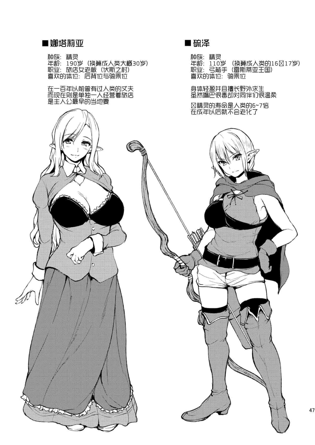 汉化版-【鬼畜王汉化组】 [しまぱん (立花オミナ)] 異世界ハーレム物語 総集編1 (オリジナル) [DL版]_第7集