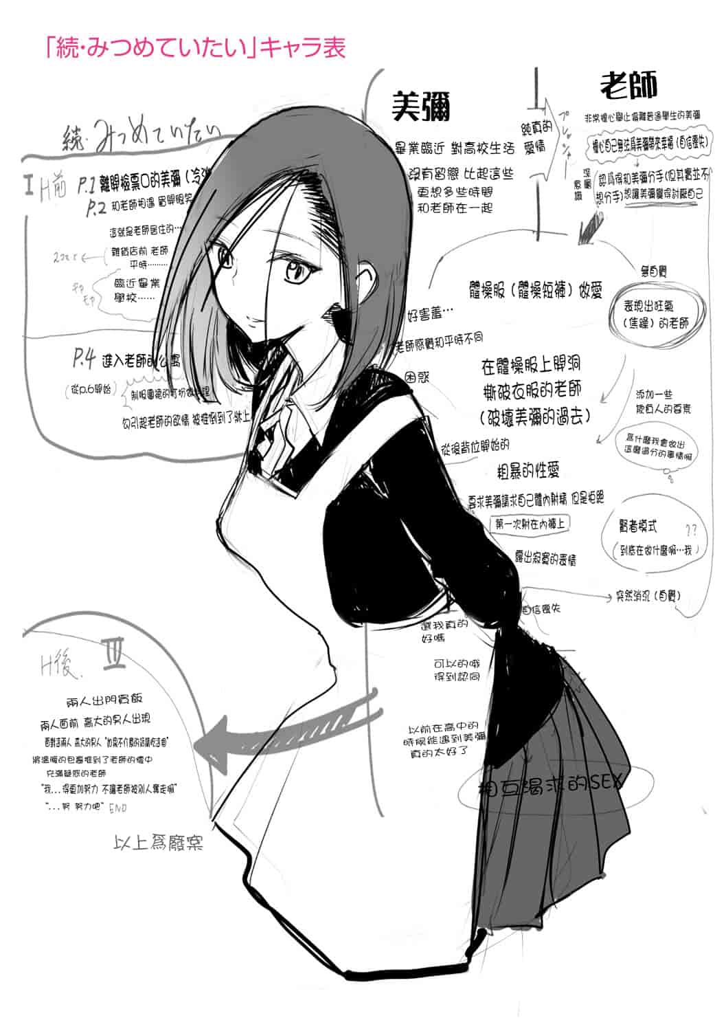 汉化版-[佐骨] フォトグラフ + 虎穴&蜜瓜特典 [篆儀通文書坊漢化]_第8集