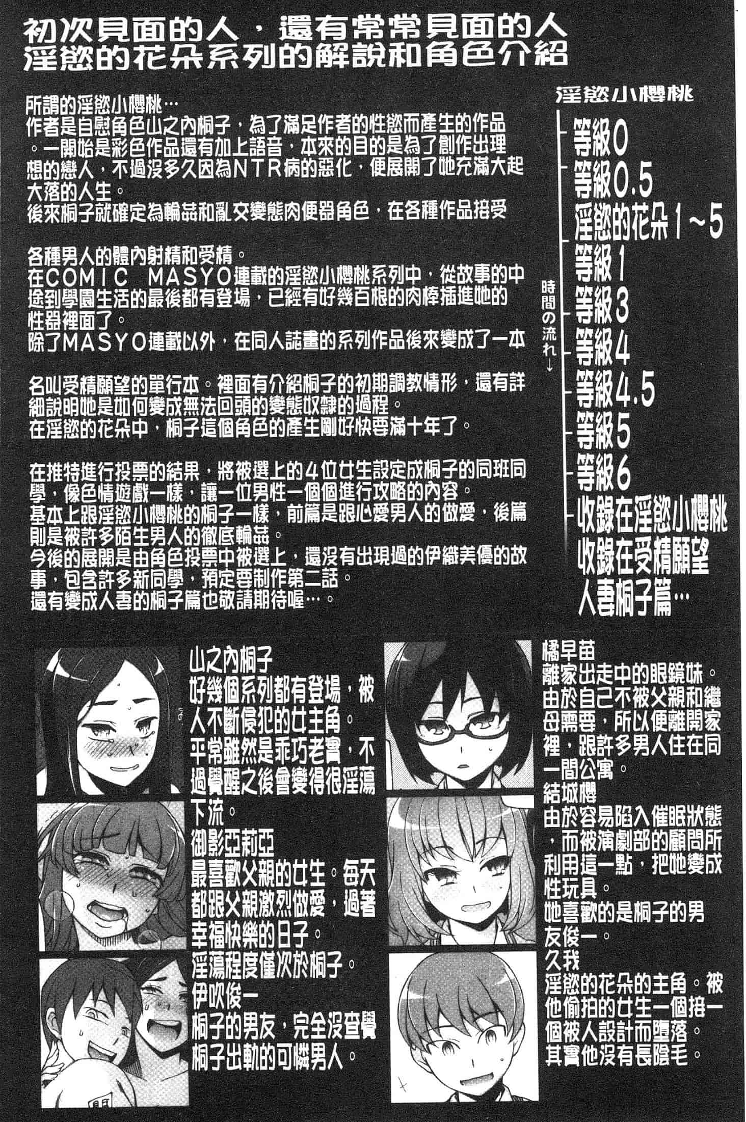 汉化版-[三糸シド] 少女肉欲痴態-ラストフルフラワーズ- [風的工房]C3647_第5集