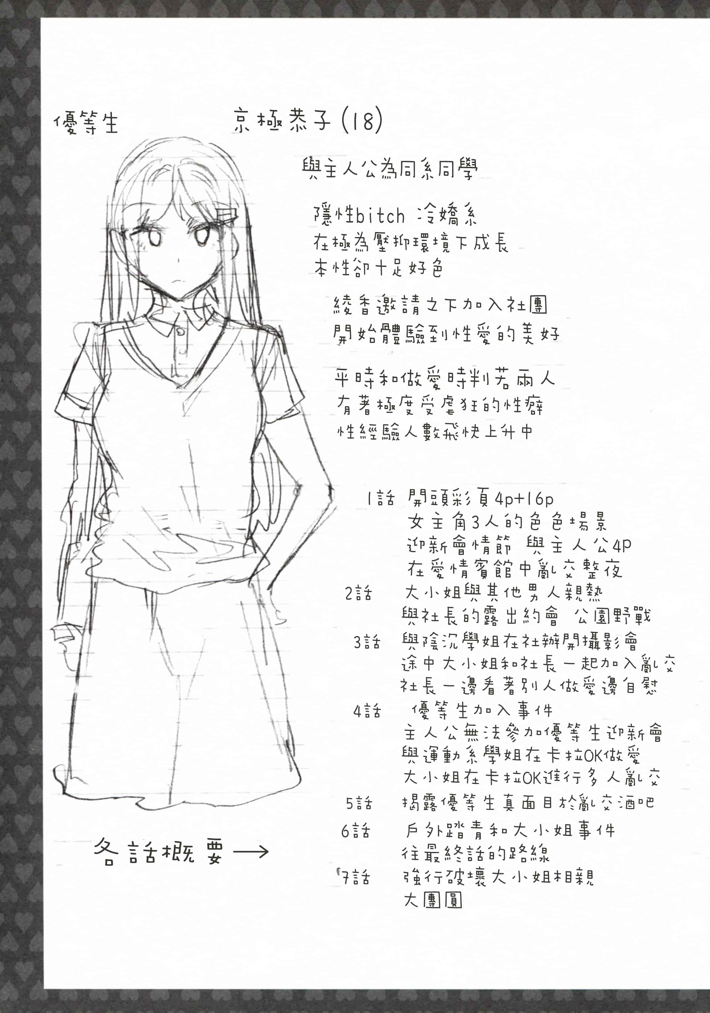 汉化版-[塔布里斯個人漢化][うめ丸] 異色ビッチとヤリサー生活_第6集
