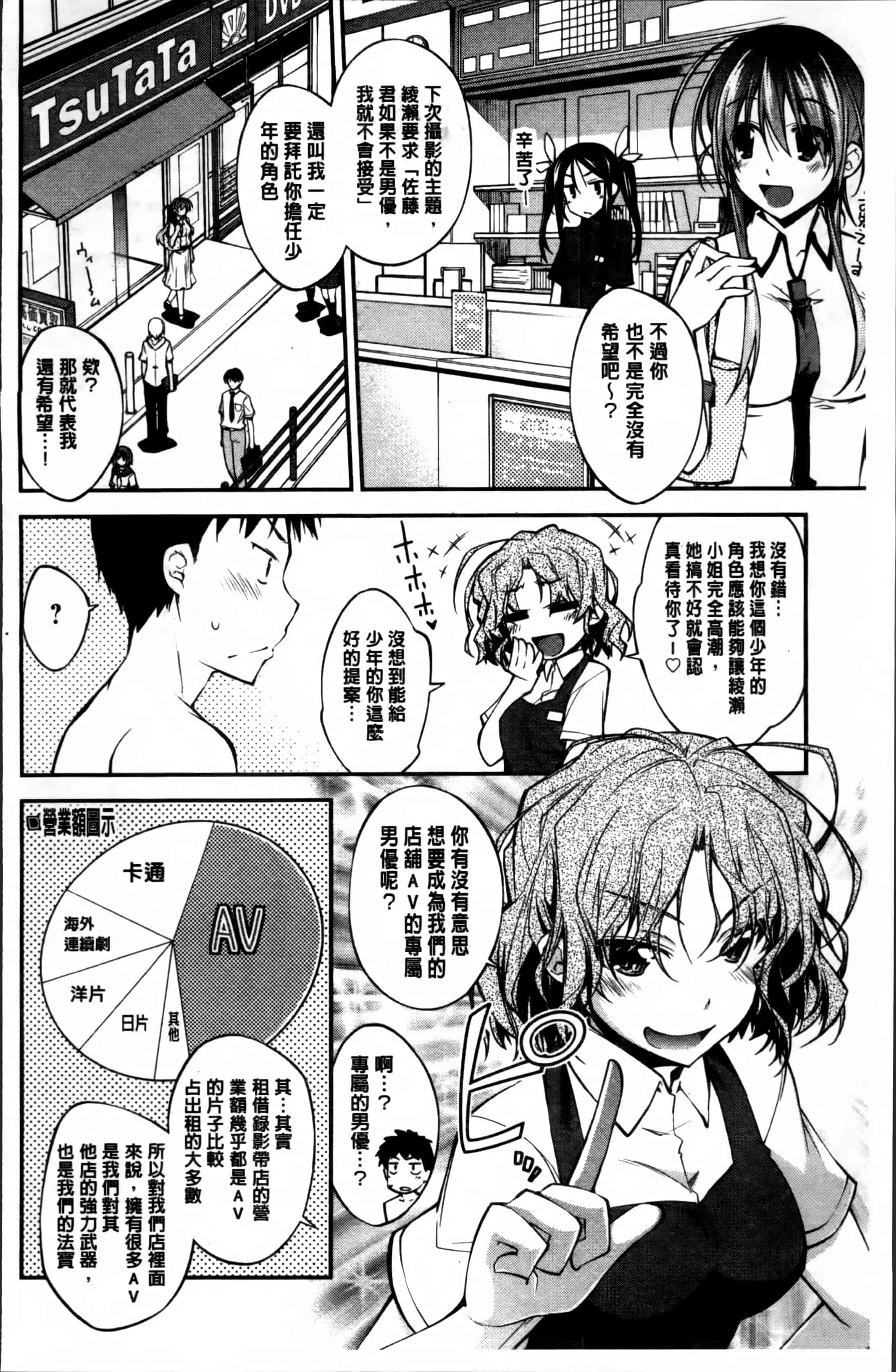 汉化版-[小倉脩一] らぶらびっつ [4K掃圖組]_第9集