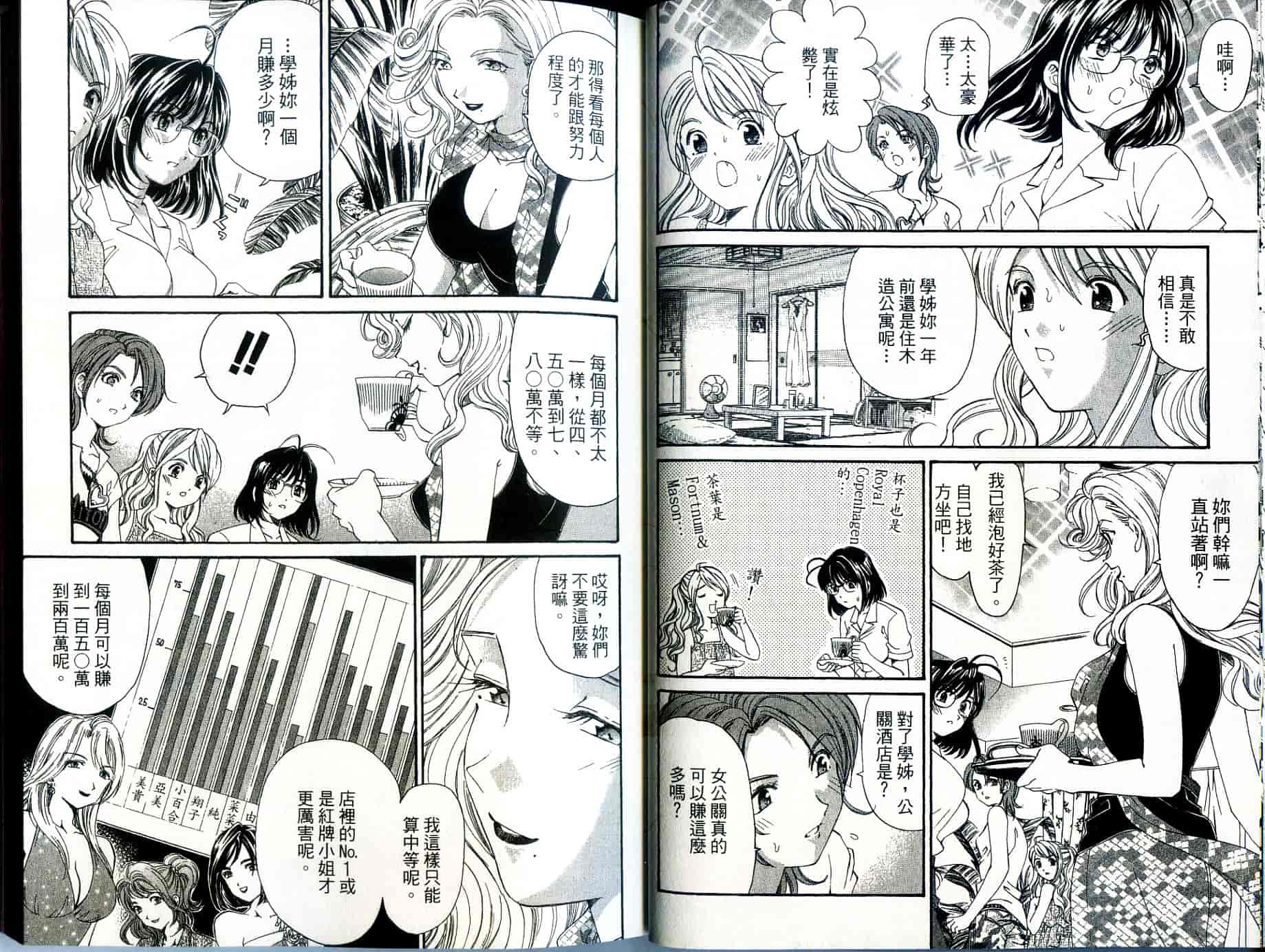 汉化版-[小林拓己] いつか勝ち組! 1_第1集