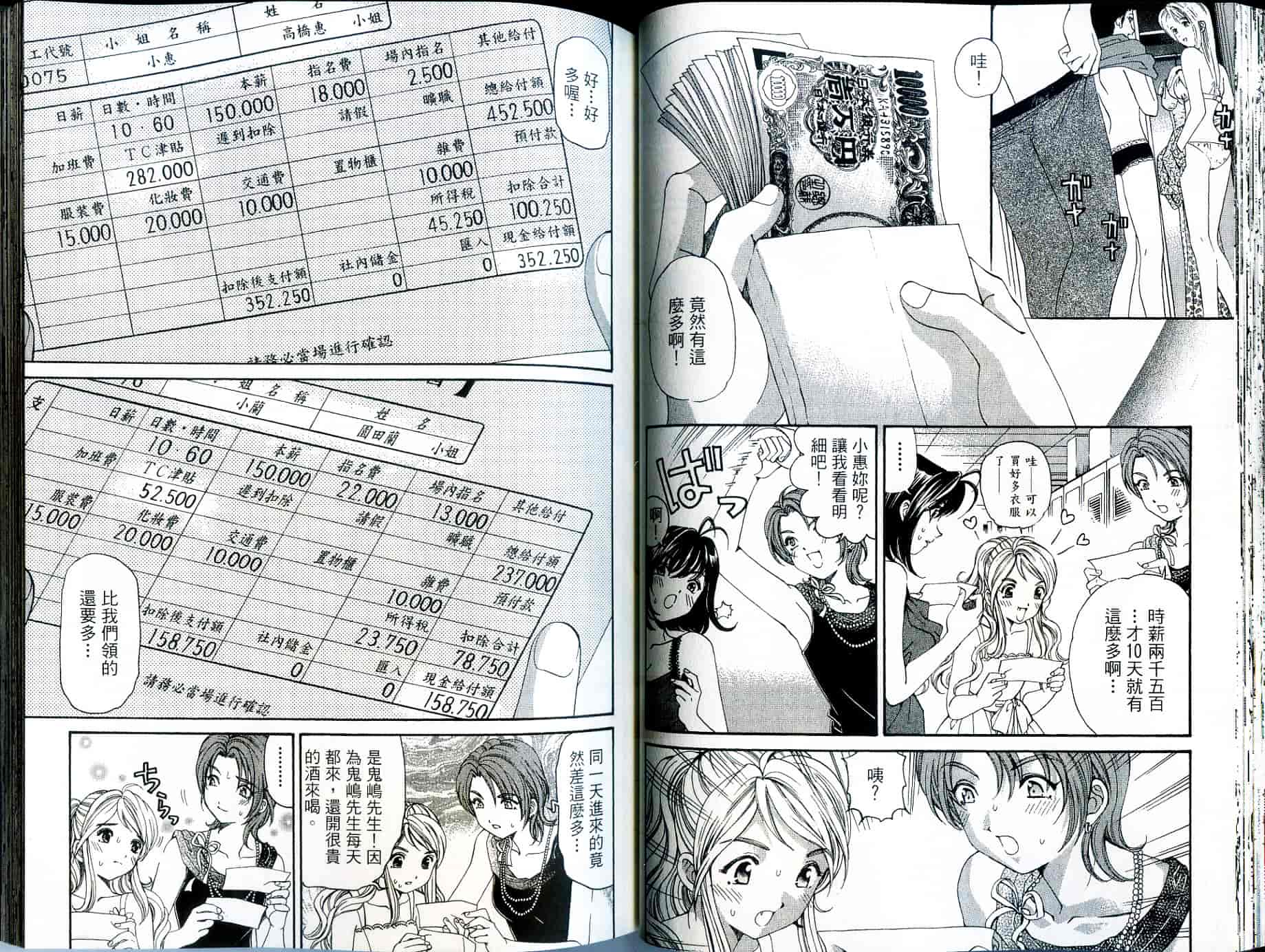 汉化版-[小林拓己] いつか勝ち組! 2_第2集