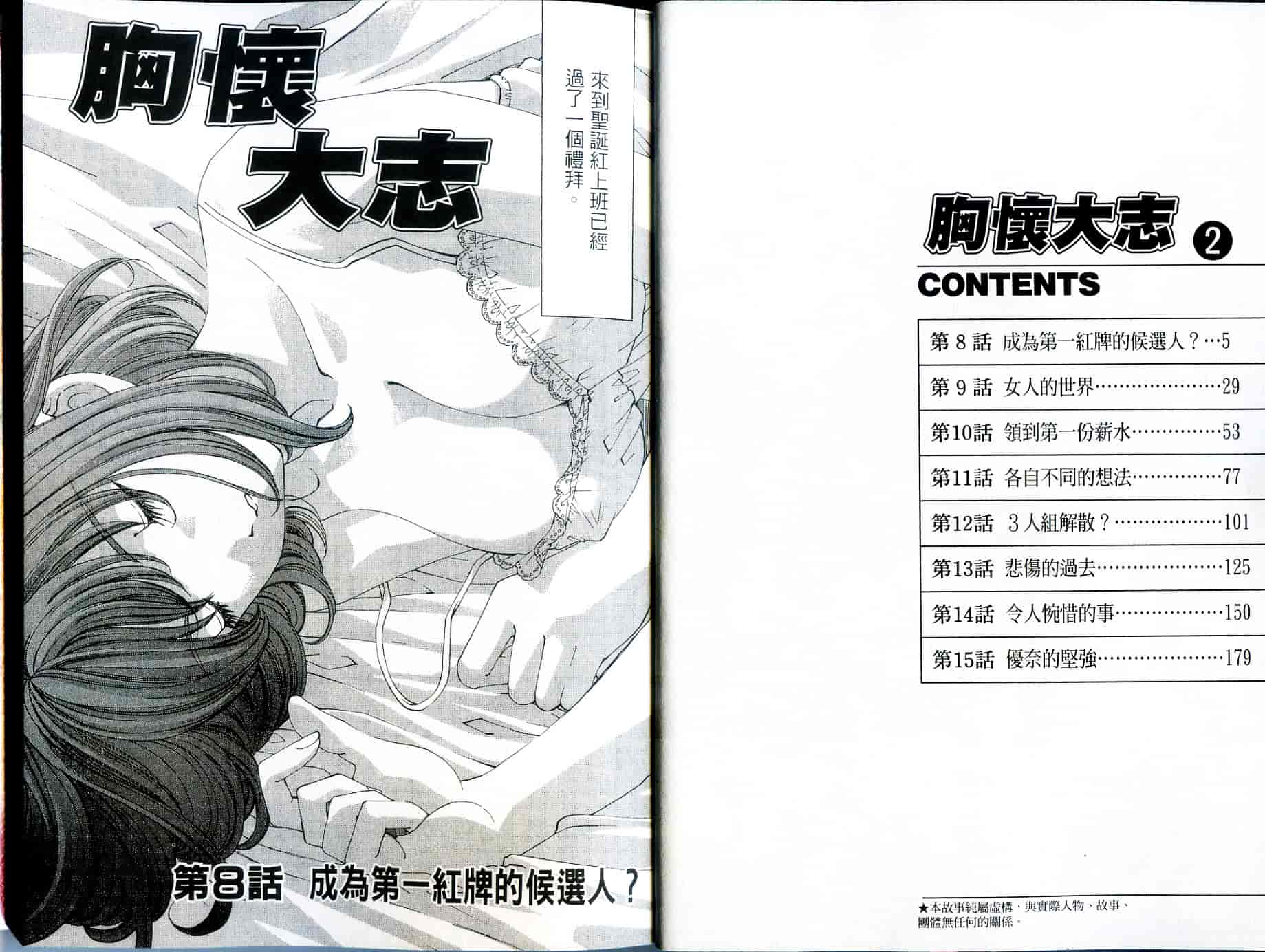 汉化版-[小林拓己] いつか勝ち組! 2_第1集