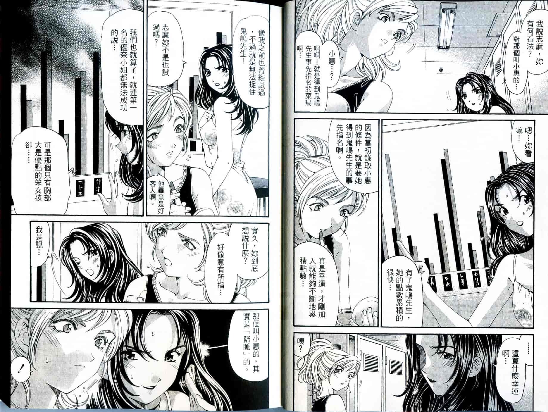 汉化版-[小林拓己] いつか勝ち組! 2_第1集