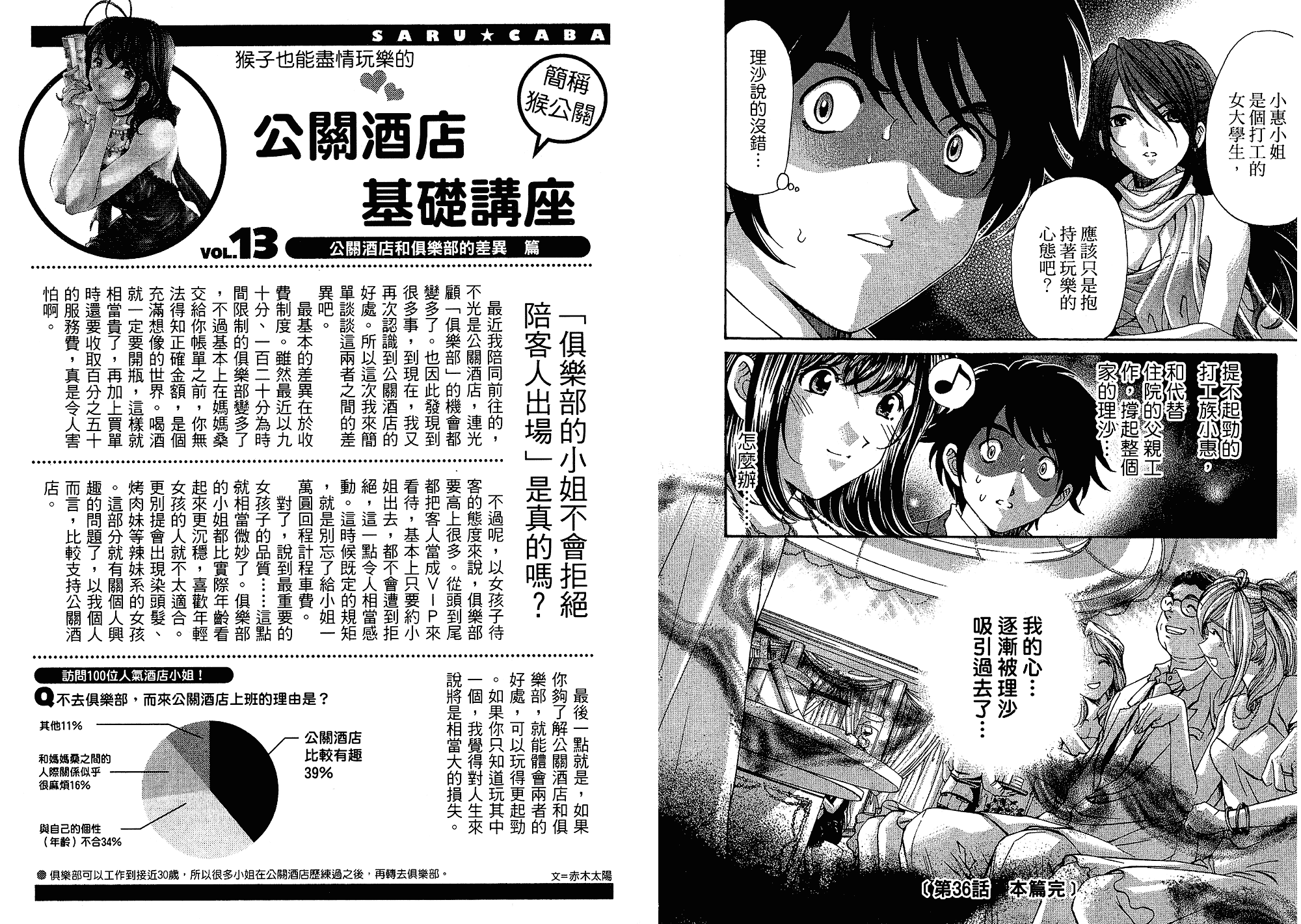 汉化版-[小林拓己] いつか勝ち組! 5_第3集
