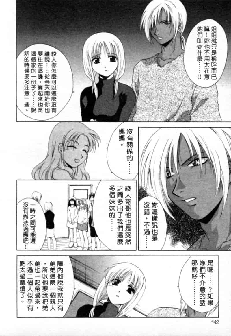 汉化版-[御国紗帆] 閉じた記憶 夜に鳴く鳥_第6集