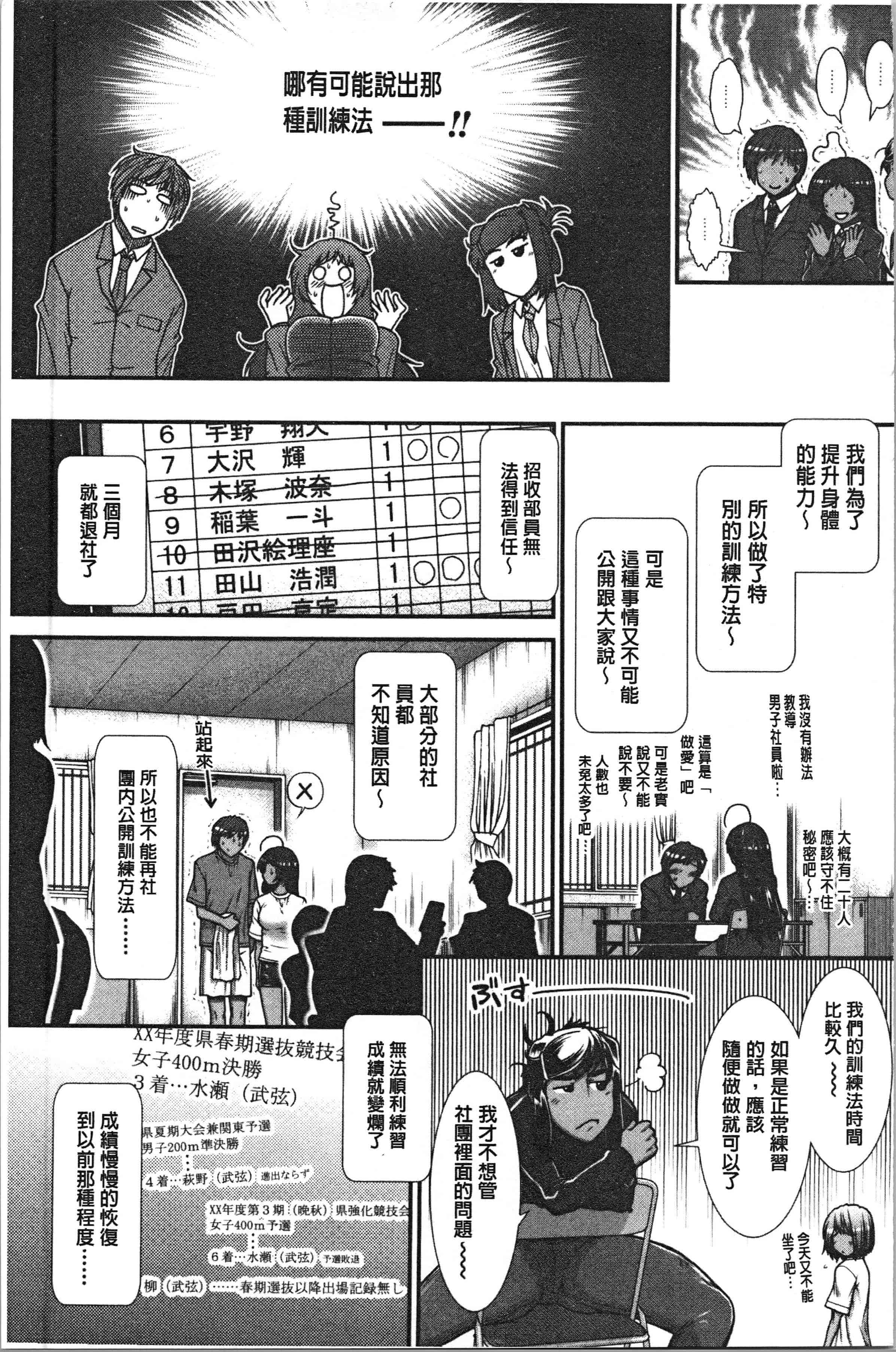 汉化版-[有賀冬] ヒップランナー [4K[S版]掃圖組]_第8集