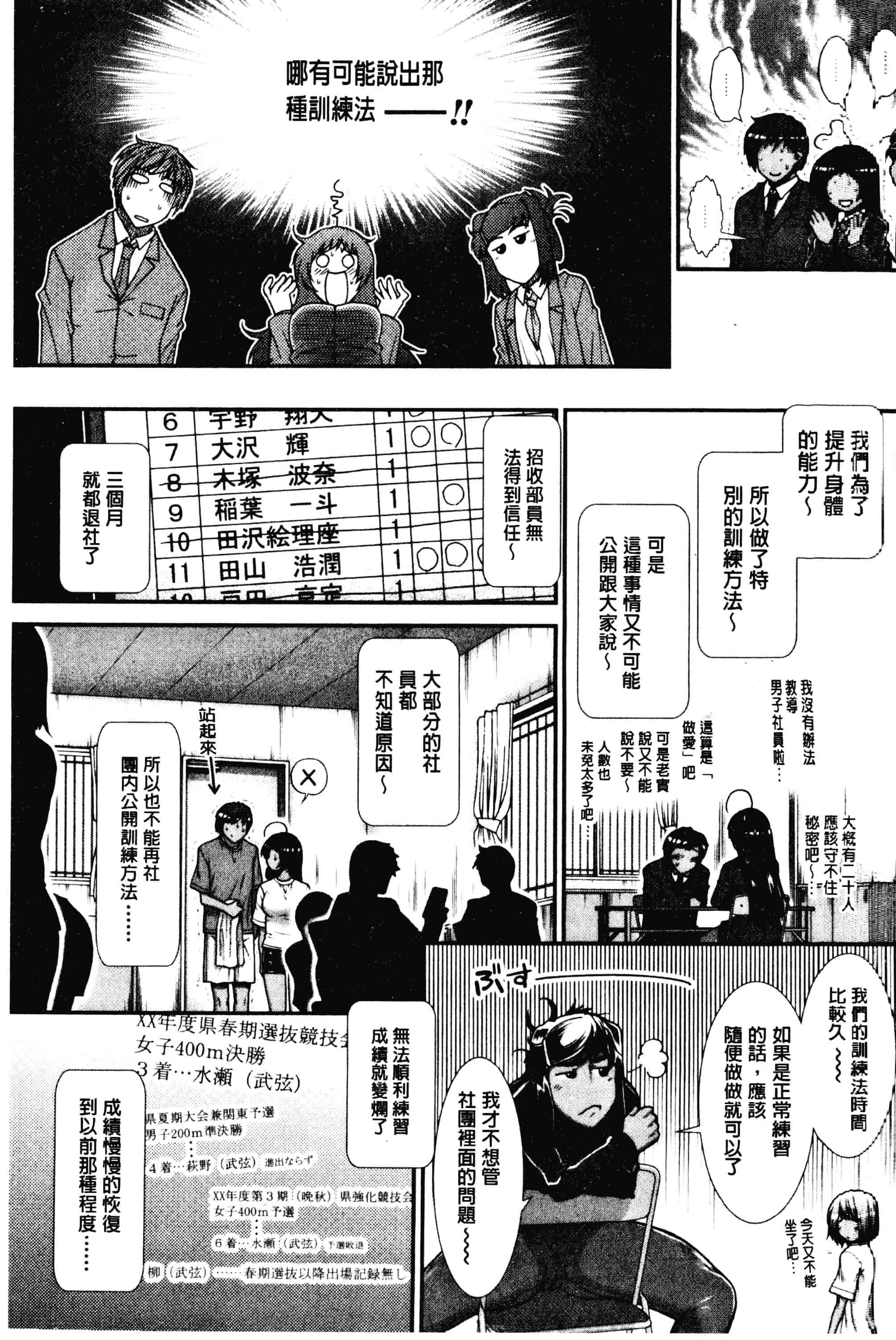 汉化版-[有賀冬]ヒップランナー 美臀淫亂跑者V2_第8集
