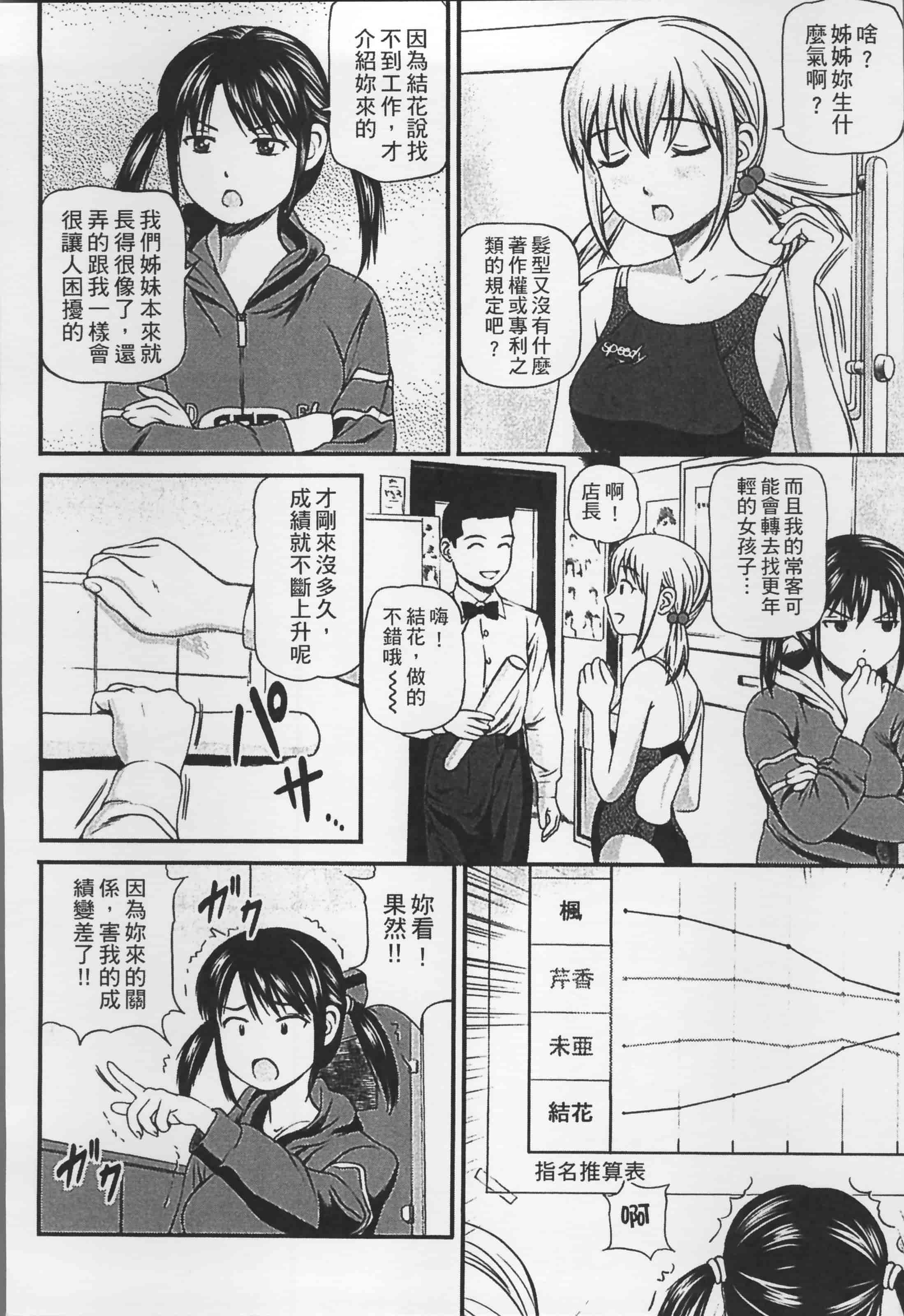 汉化版-[杏咲モラル] 女の子が教える気持ちいい生本番 [4K掃圖組]_第1集