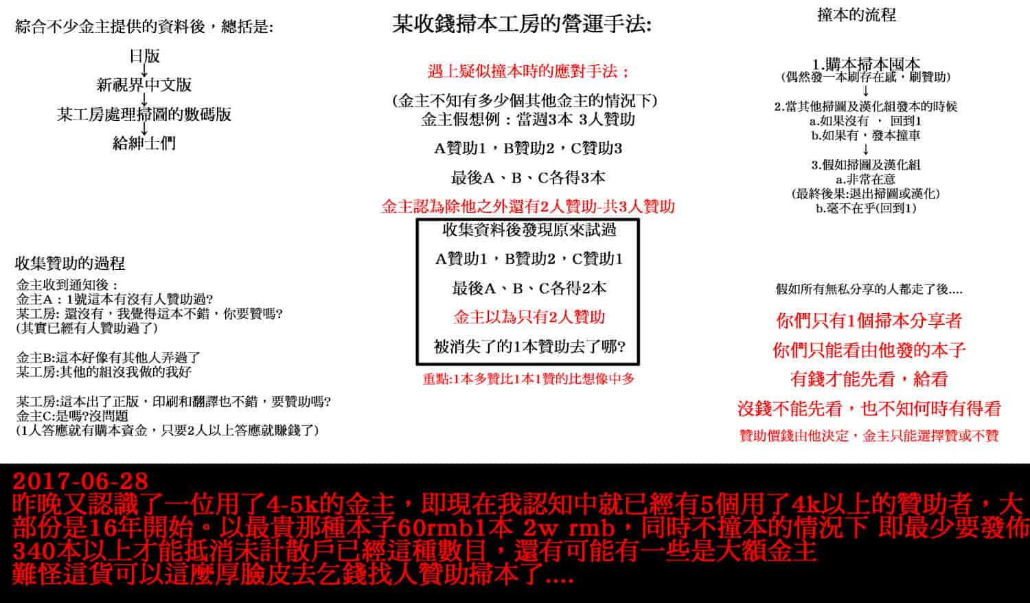汉化版-[桃之助] 褐色少女コンプレックス 褐色少女COMPLEX_第10集