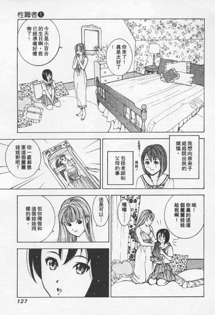 汉化版-[森永茉裕] 性職者 Vol.1_第6集