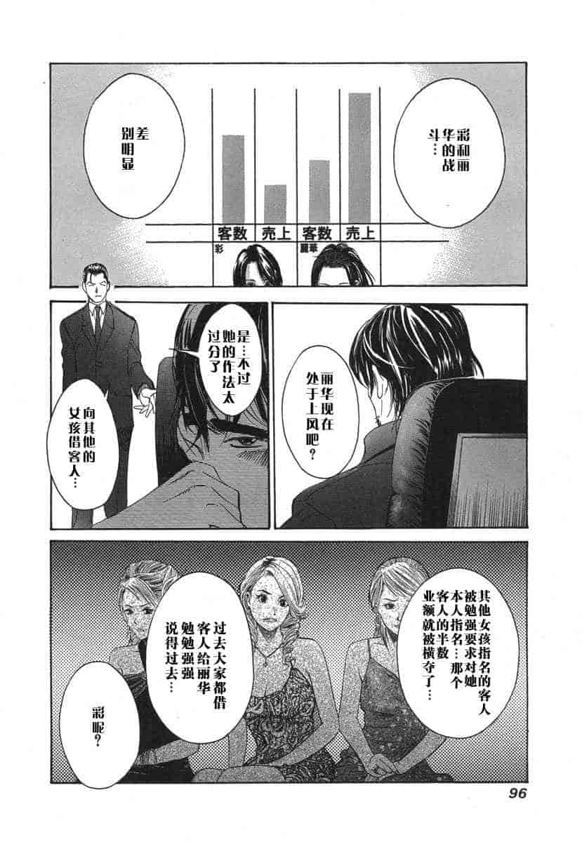 汉化版-[紅林直] 嬢王 Vol.03_第4集