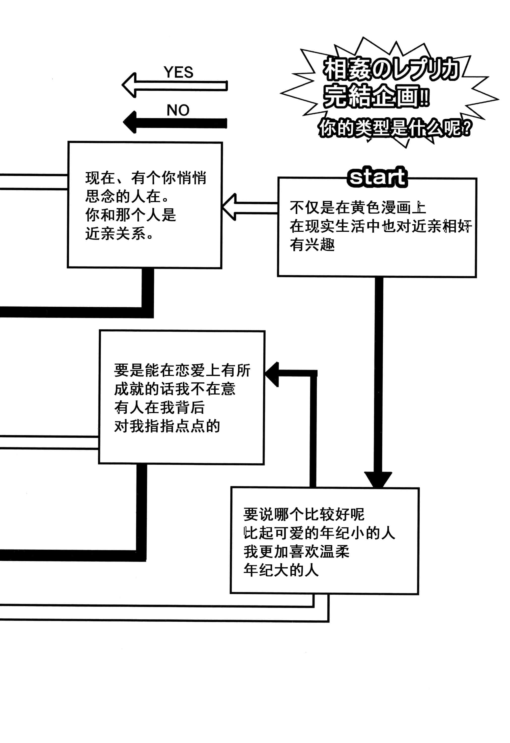 汉化版-(成年コミック) [御手洗佑樹] 相姦のレプリカ2_第9集