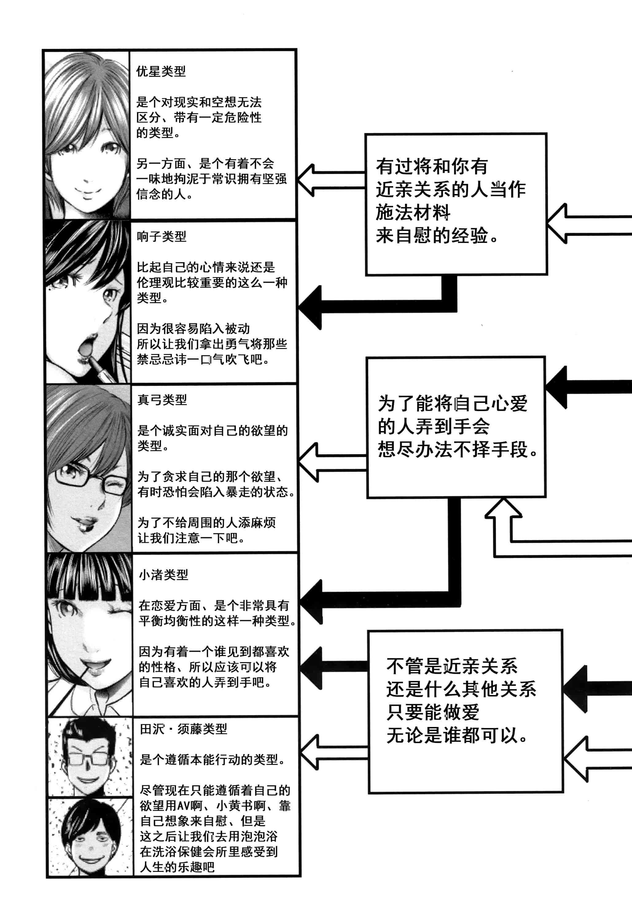 汉化版-(成年コミック) [御手洗佑樹] 相姦のレプリカ2_第9集