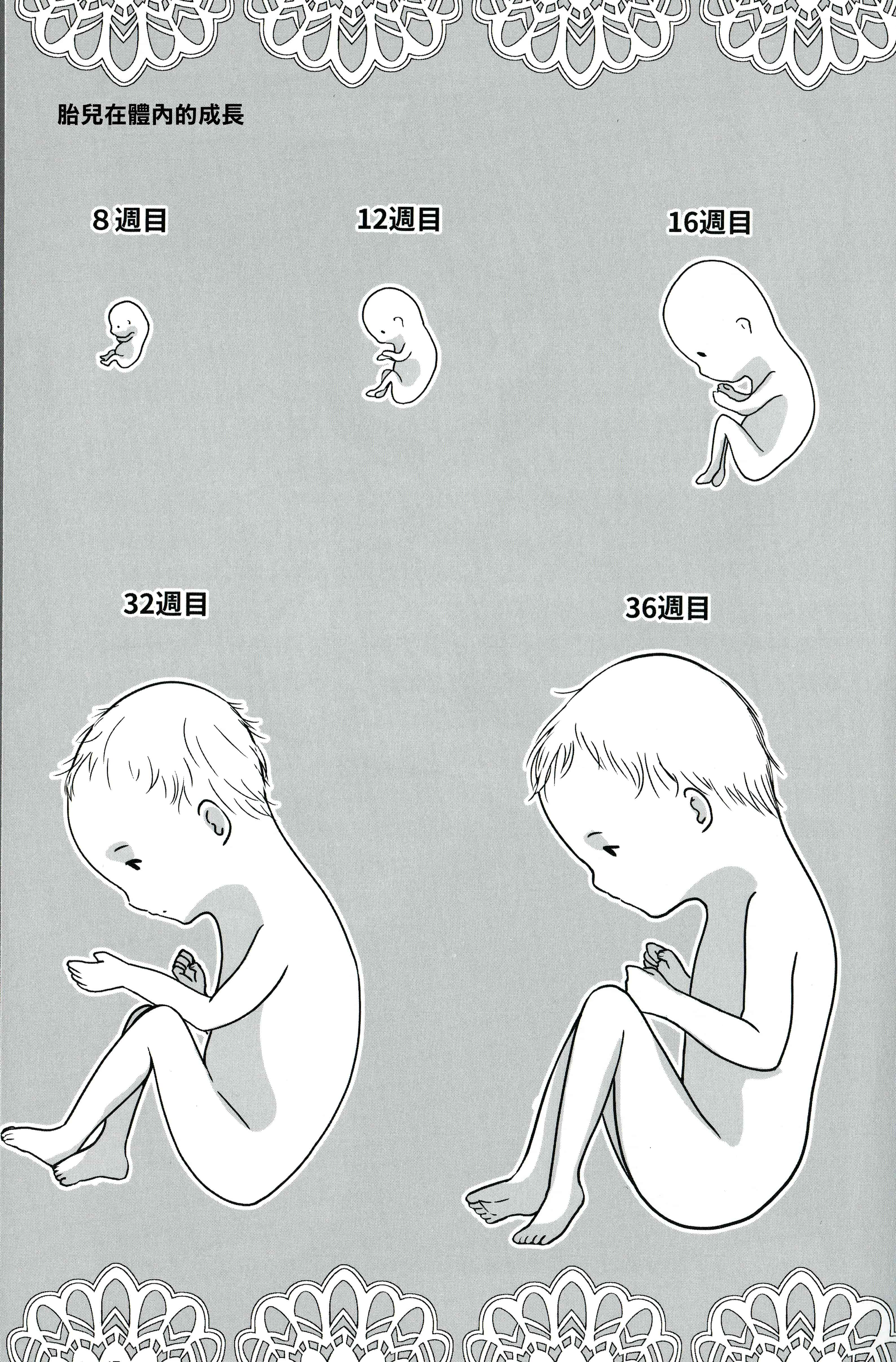 汉化版-[アンソロジー] 赤ちゃんのつくり方_第3集