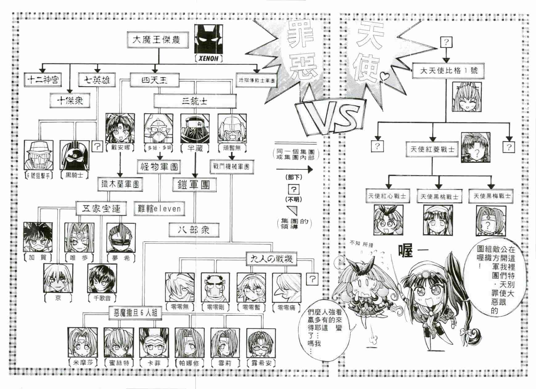 汉化版-[介錯] 超絕對美少女天使 天使紅心戰士 _2_第1集